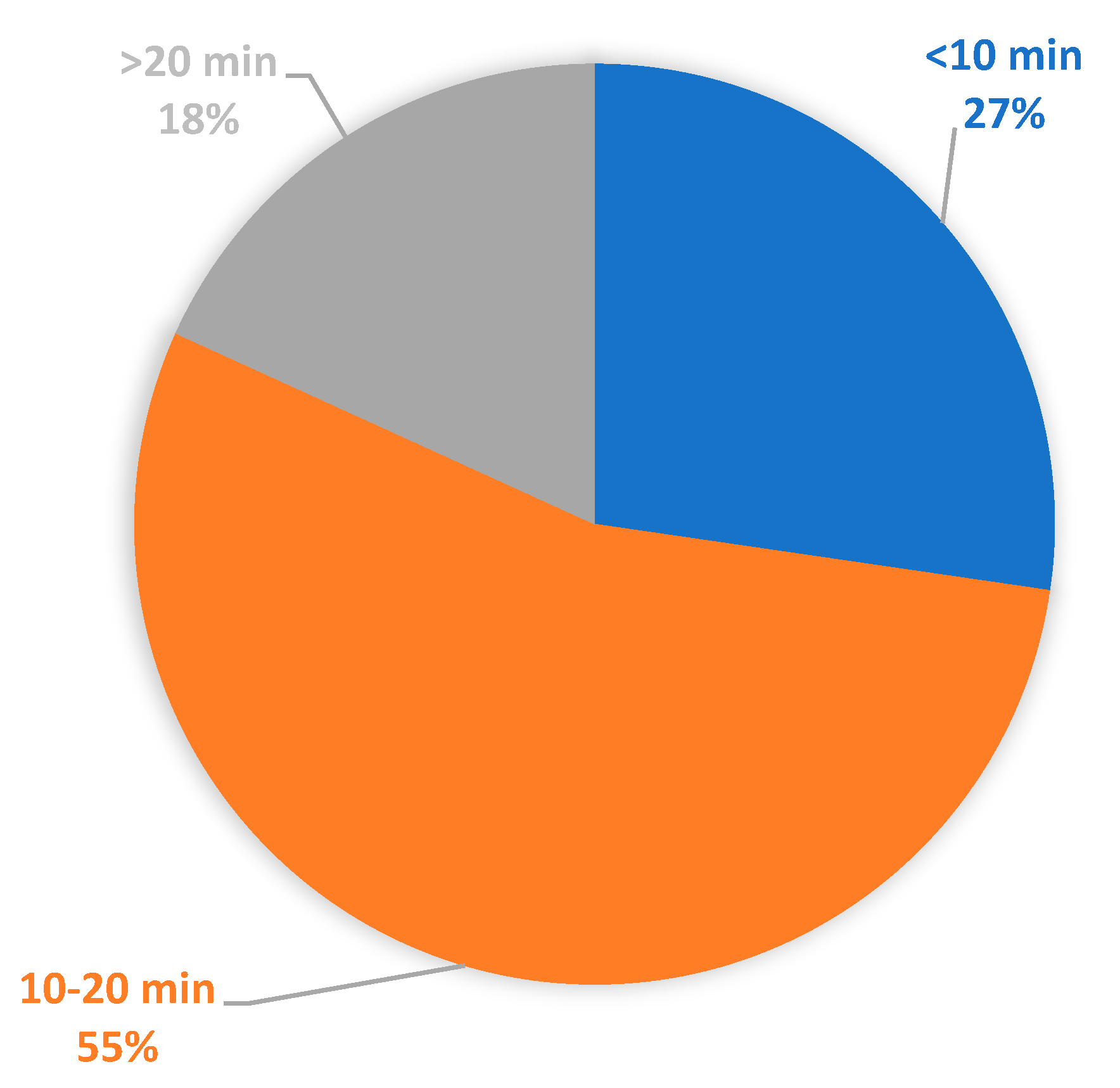 Applsci 13 06122 g008 Applsci 13 06122 g008