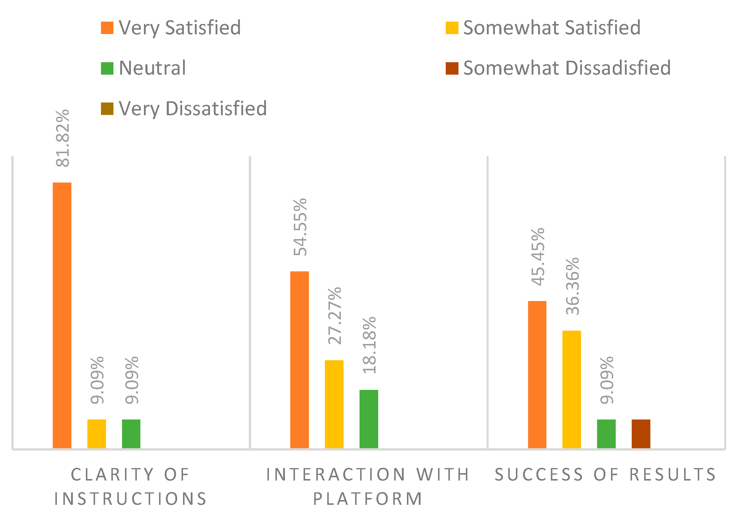 Applsci 13 06122 g009 Applsci 13 06122 g009
