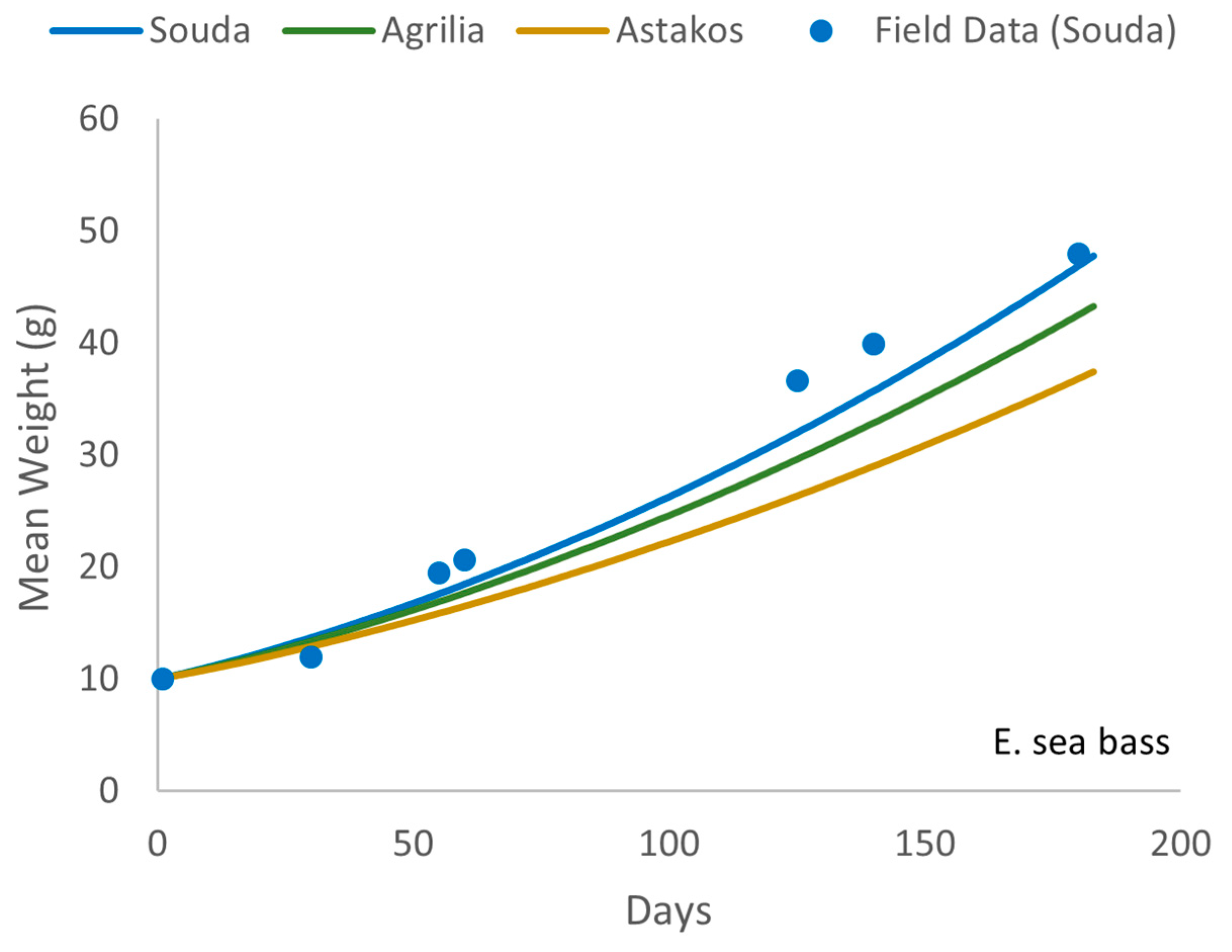 Applsci 13 06122 g011 Applsci 13 06122 g011