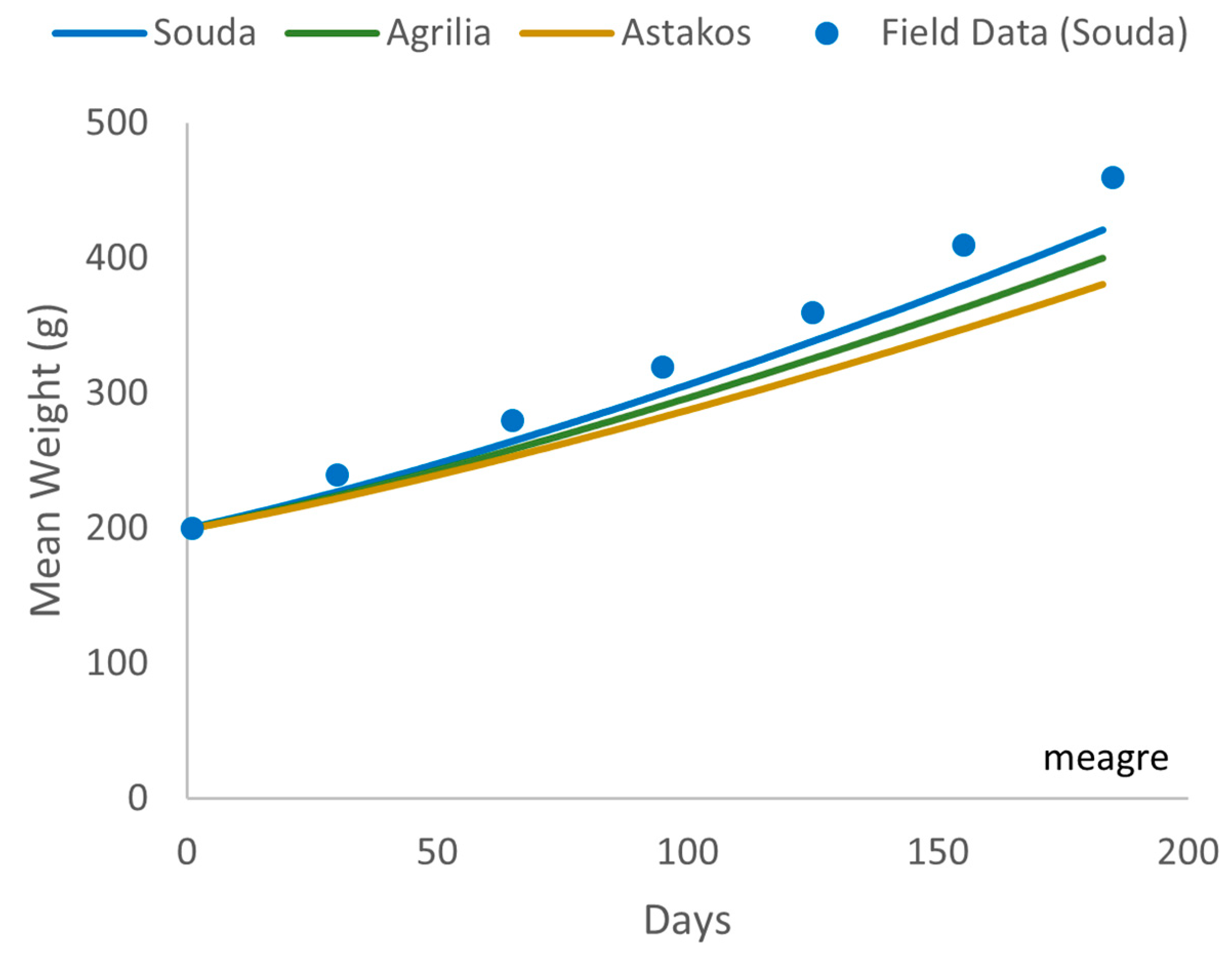 Applsci 13 06122 g012 Applsci 13 06122 g012