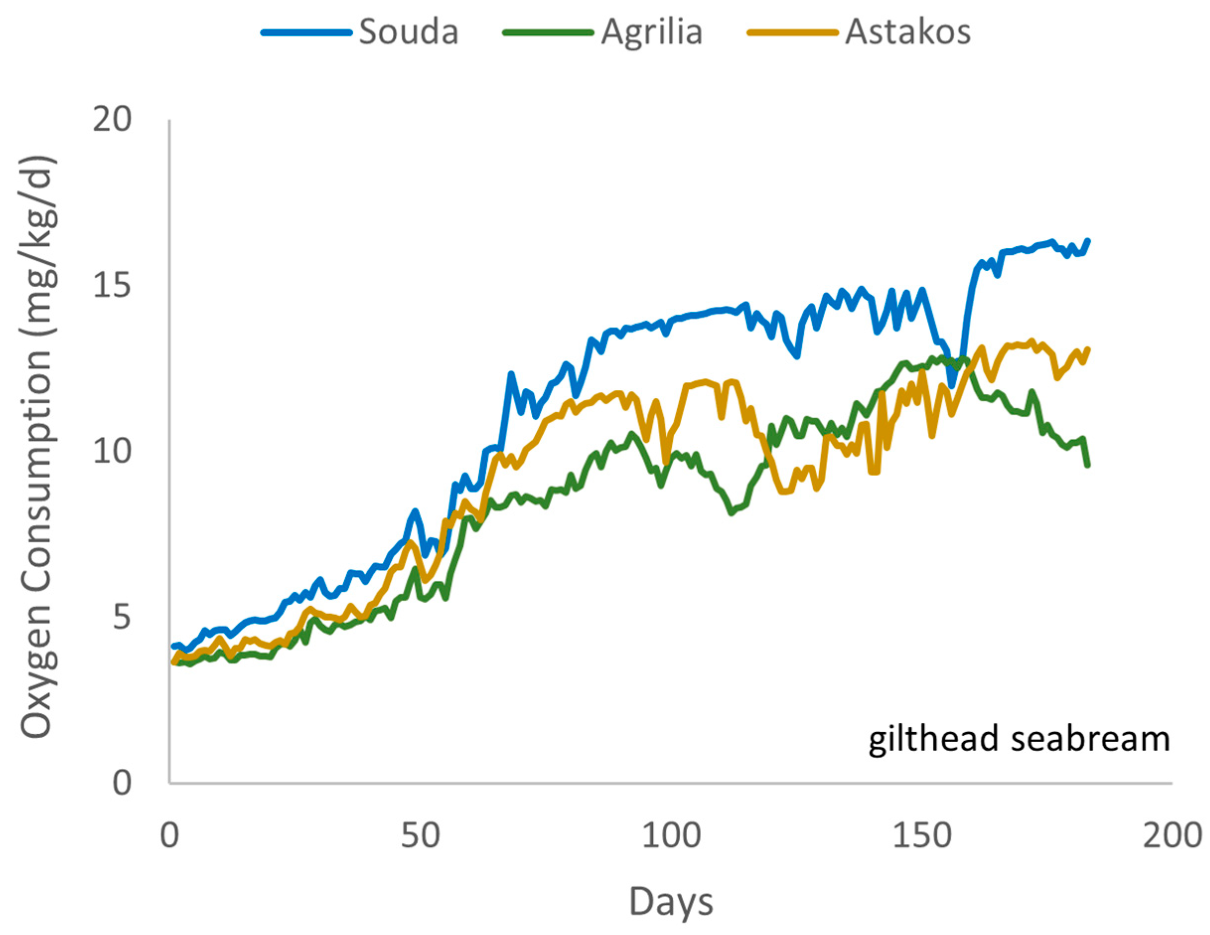 Applsci 13 06122 g013 Applsci 13 06122 g013