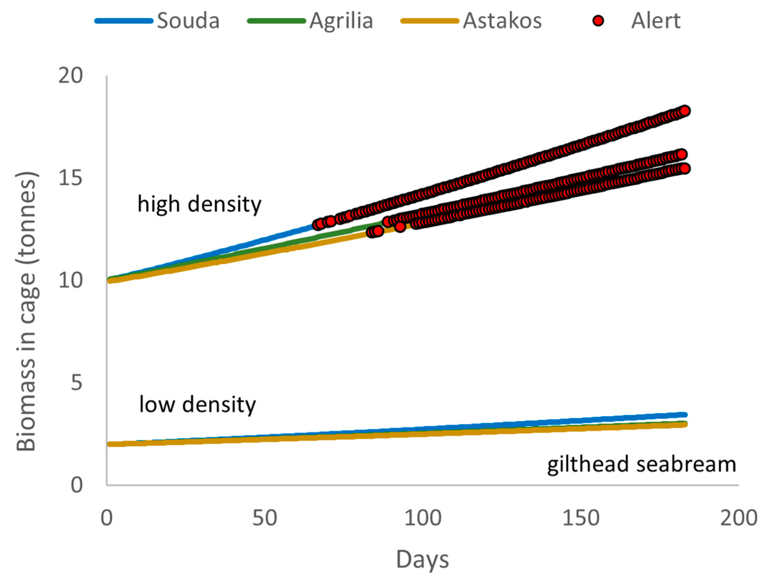 Applsci 13 06122 g014 Applsci 13 06122 g014