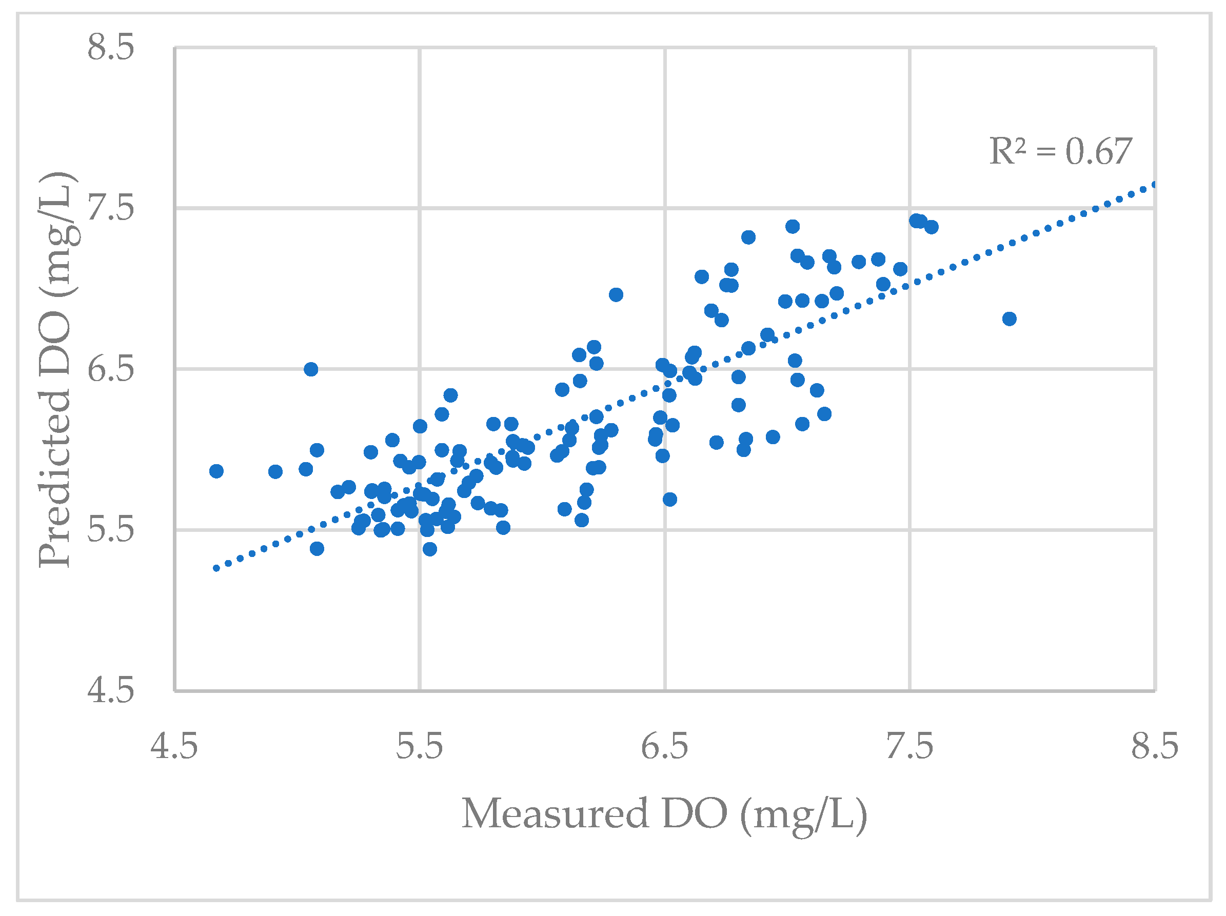 Applsci 13 06122 g015 Applsci 13 06122 g015