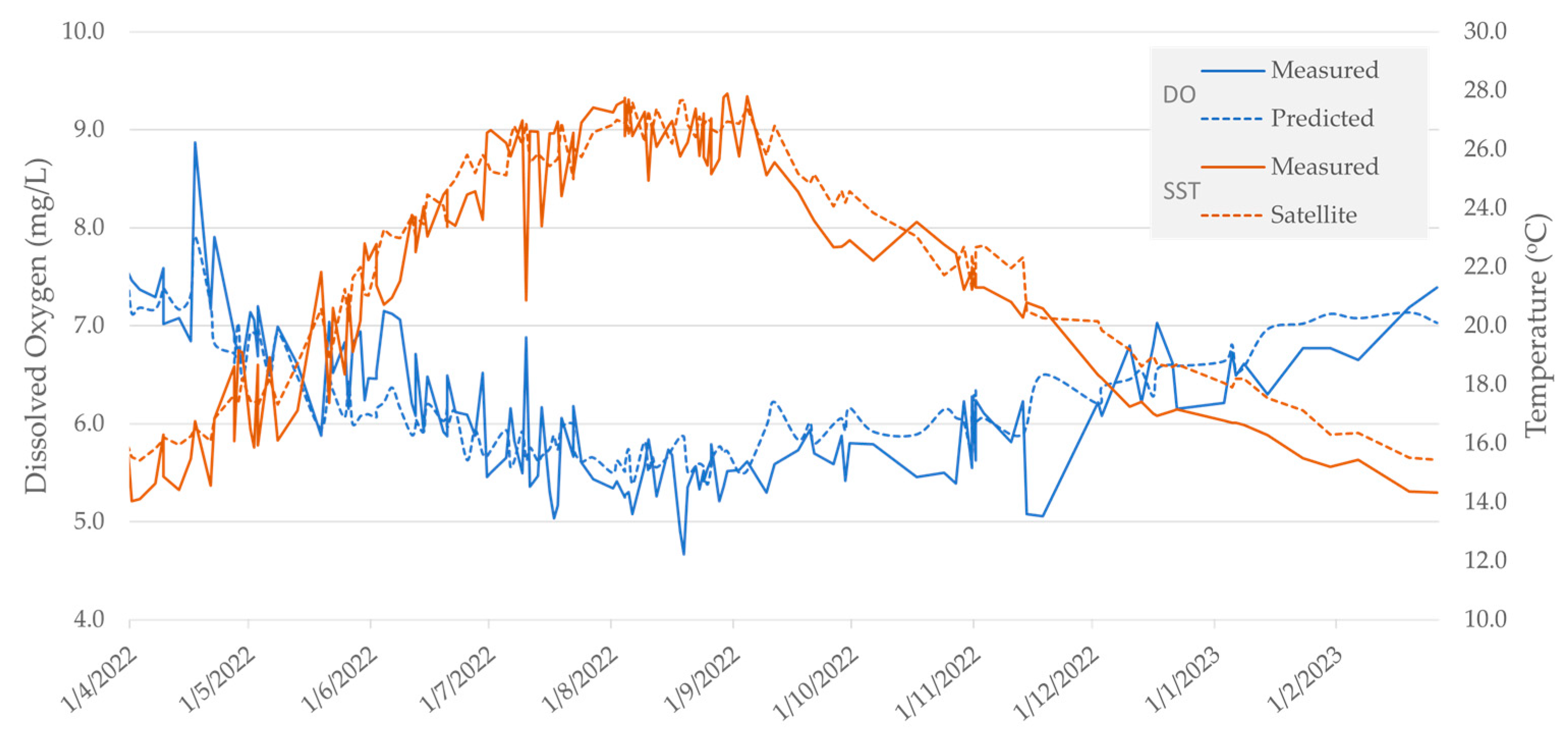 Applsci 13 06122 g016 Applsci 13 06122 g016