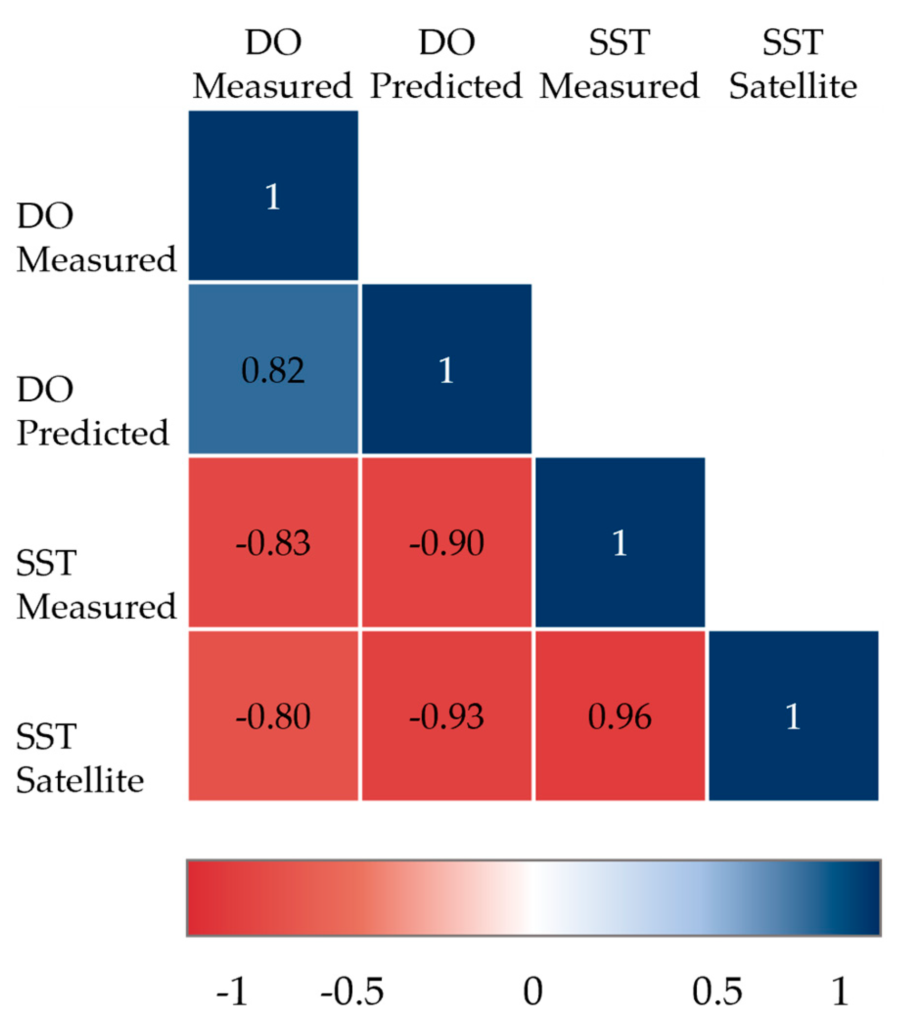 Applsci 13 06122 g017 Applsci 13 06122 g017