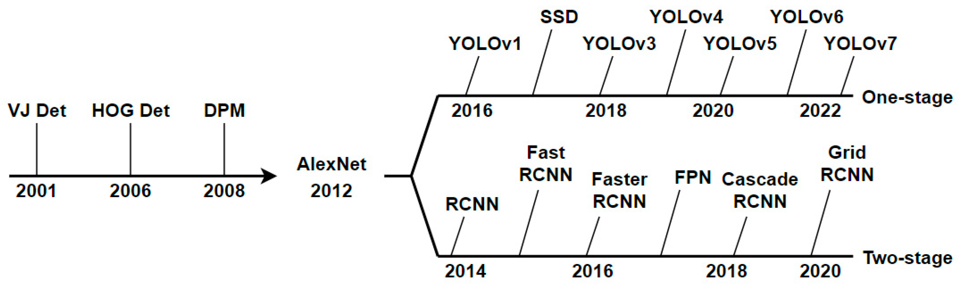 Applsci 13 06124 g001