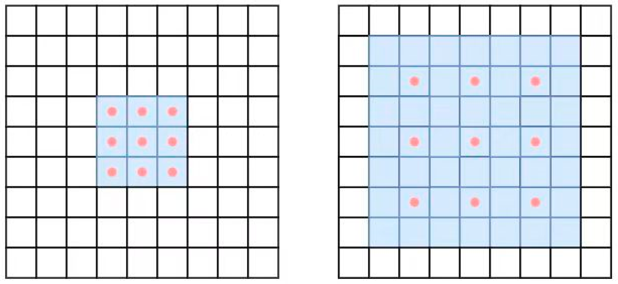 Applsci 13 06124 g005