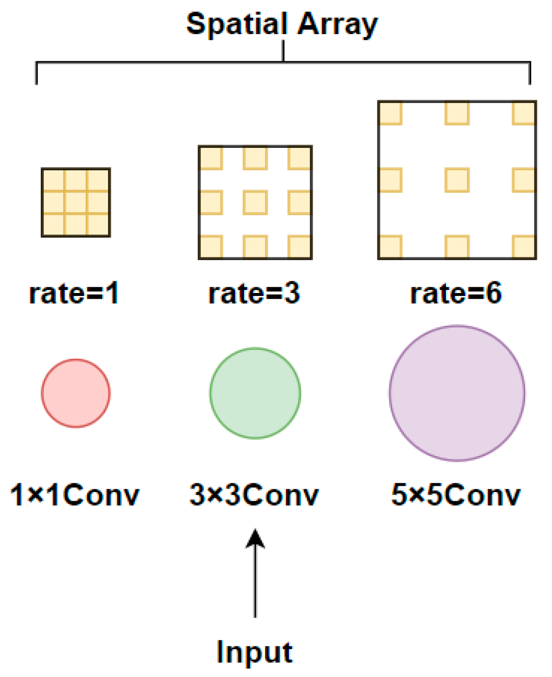 Applsci 13 06124 g006