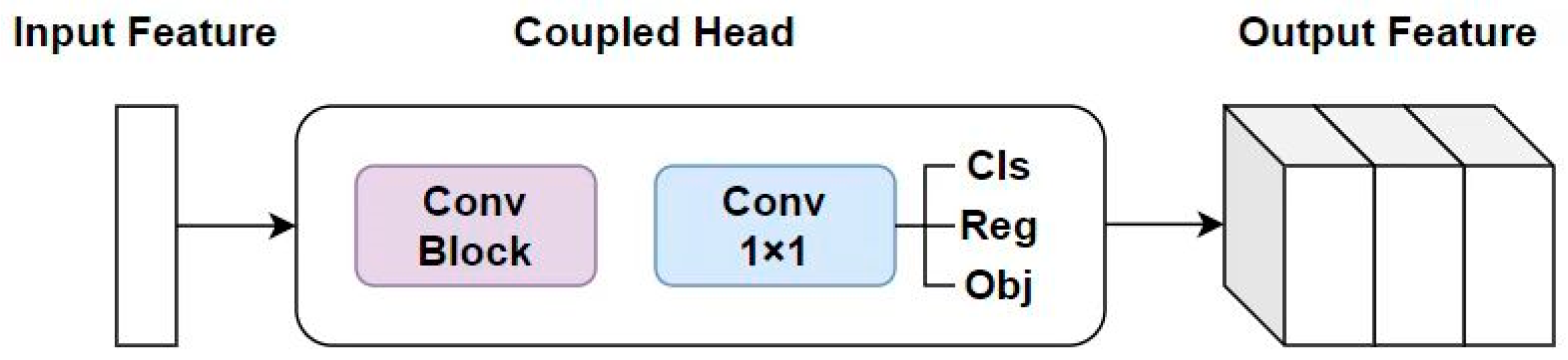 Applsci 13 06124 g008