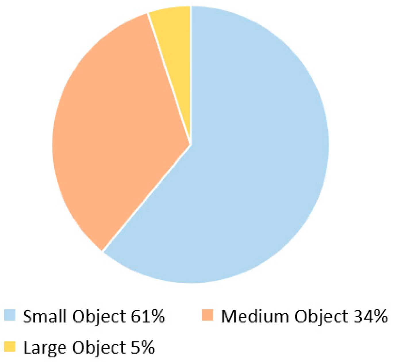 Applsci 13 06124 g011