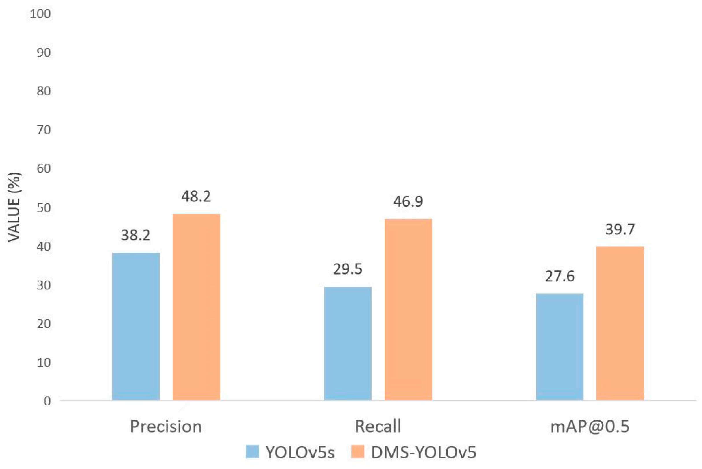 Applsci 13 06124 g013