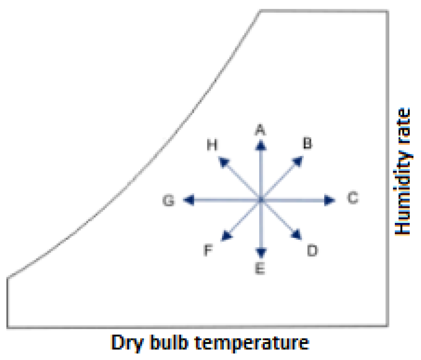 Applsci 13 06129 g001