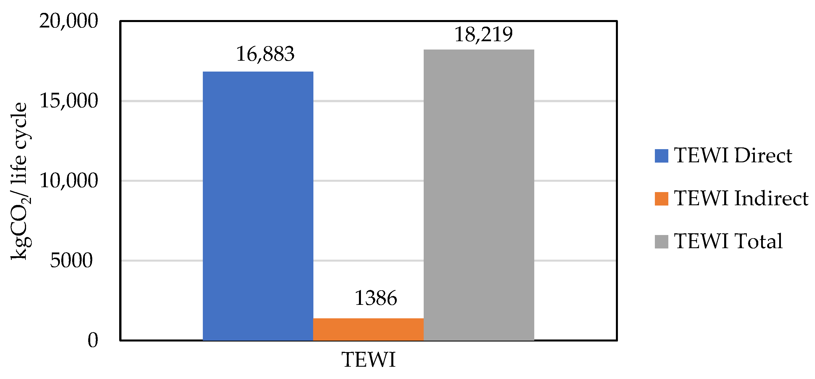 Applsci 13 06129 g003