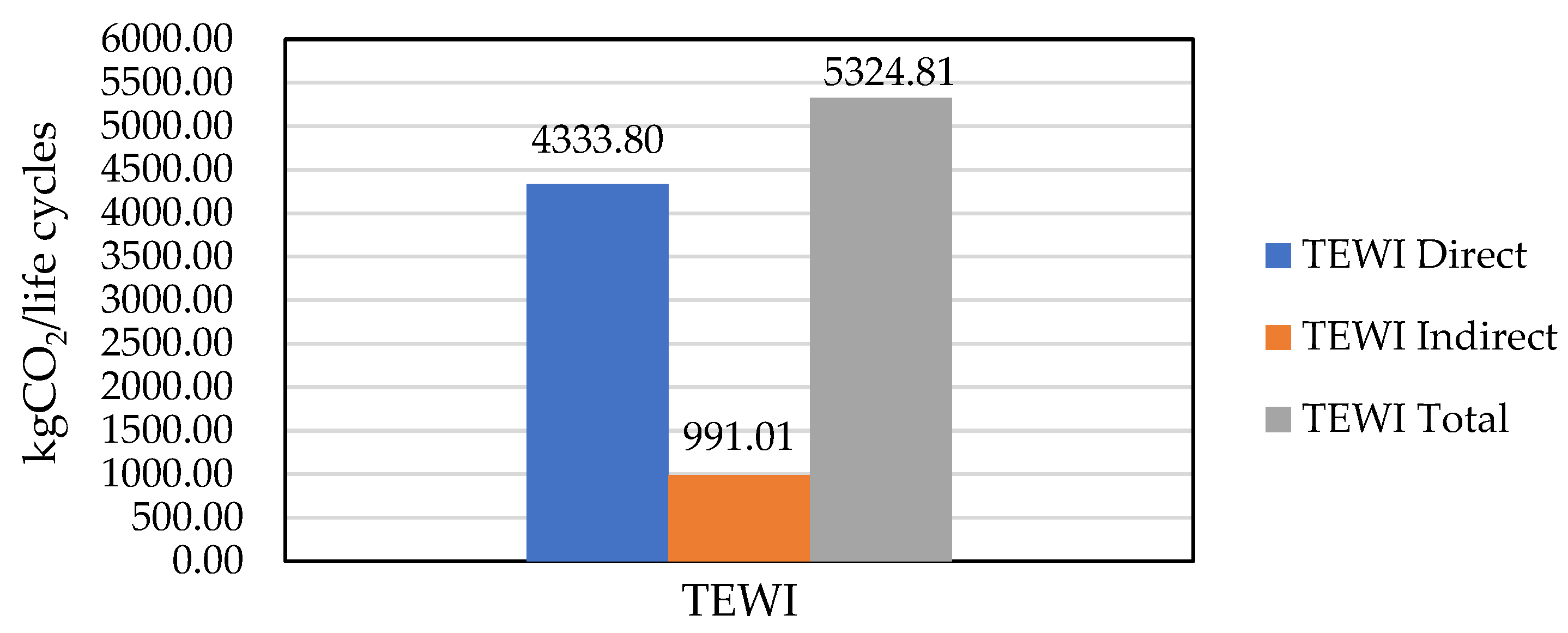 Applsci 13 06129 g005