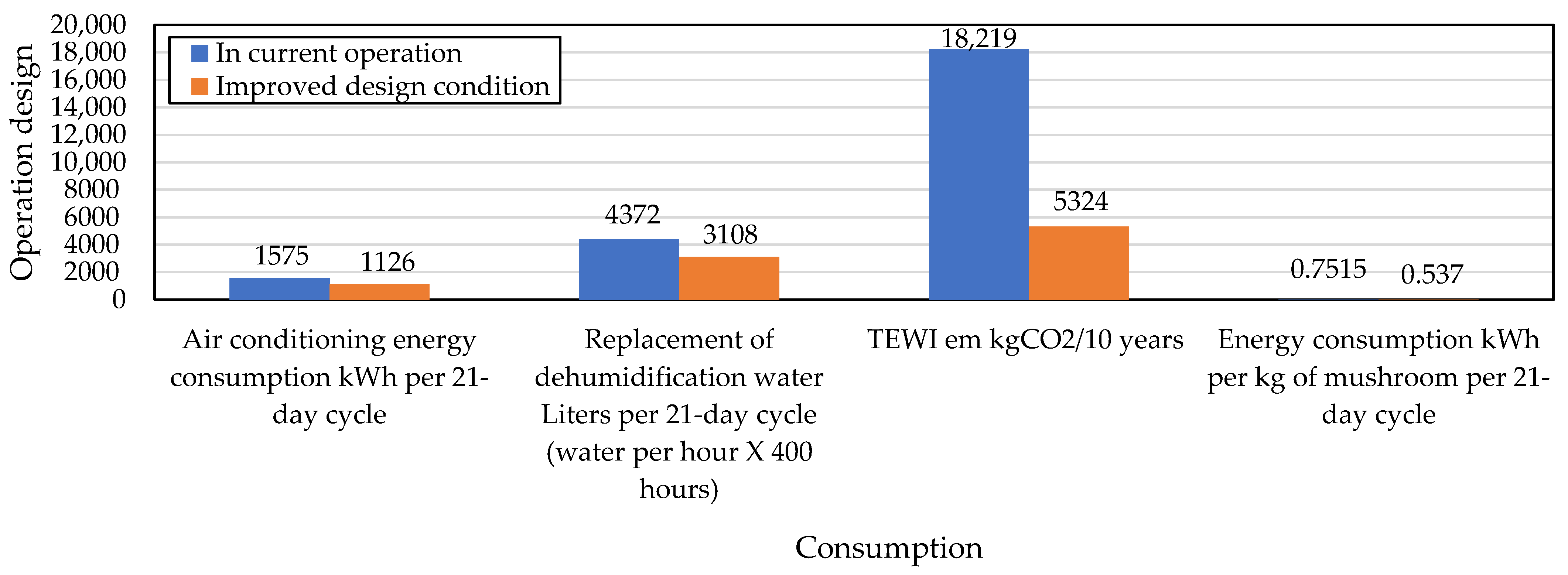 Applsci 13 06129 g006