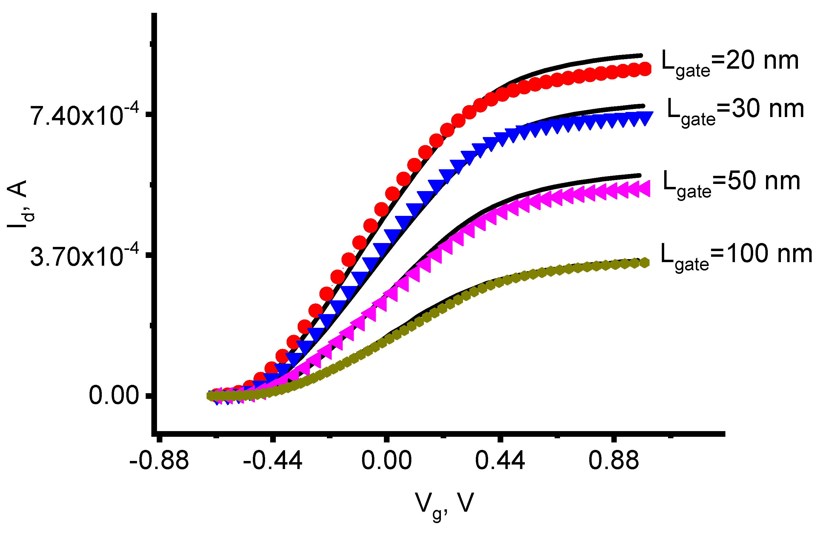 Applsci 13 06131 g001