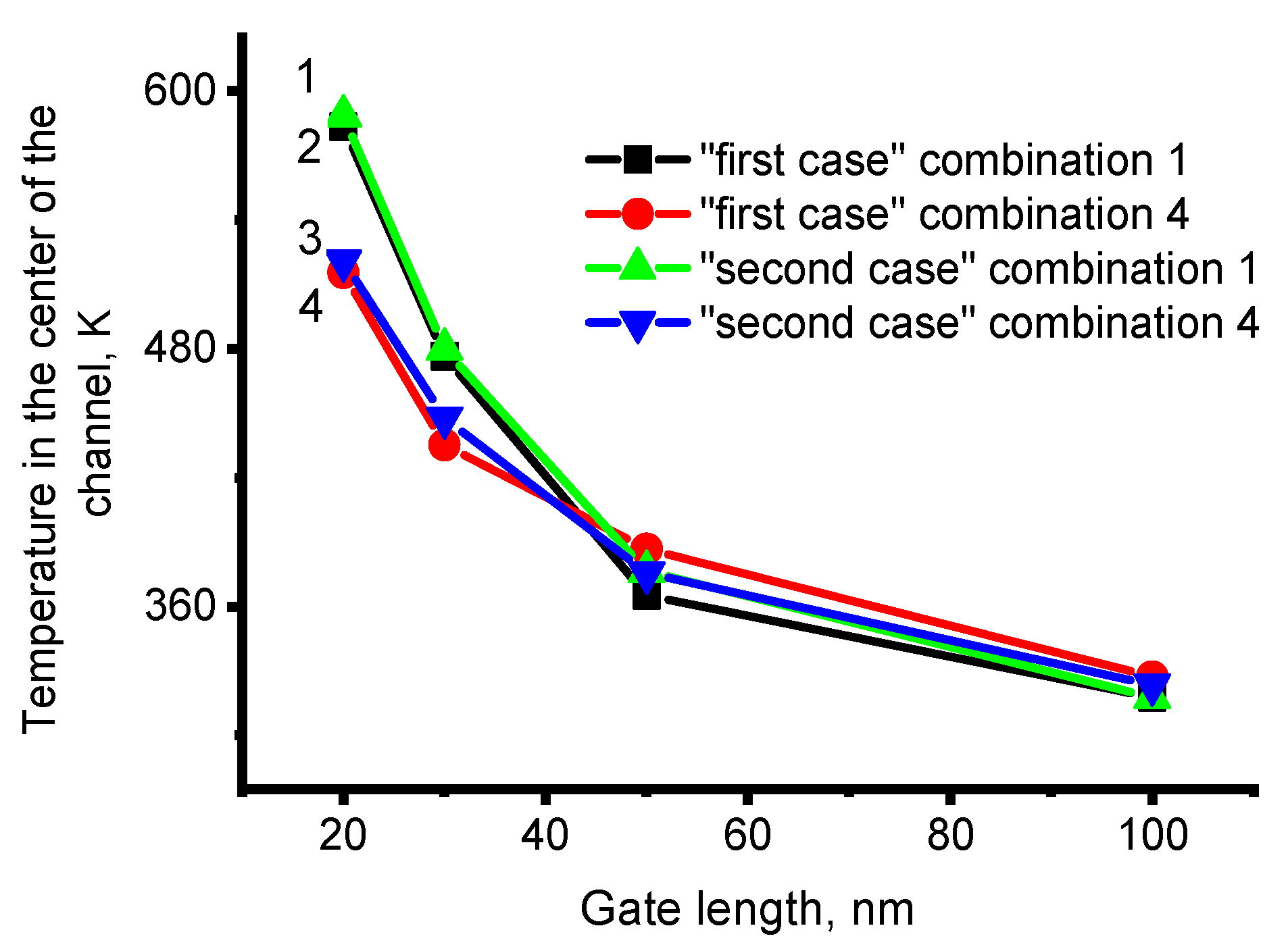 Applsci 13 06131 g003