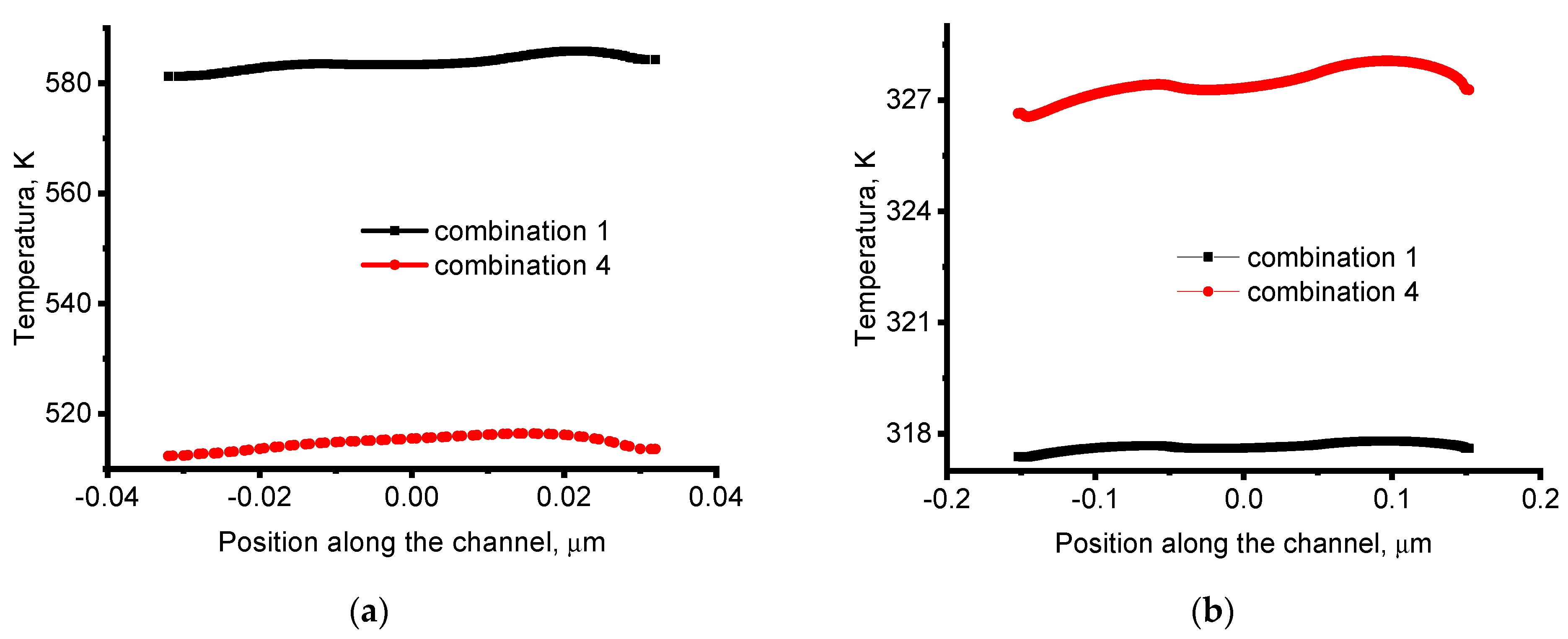 Applsci 13 06131 g004