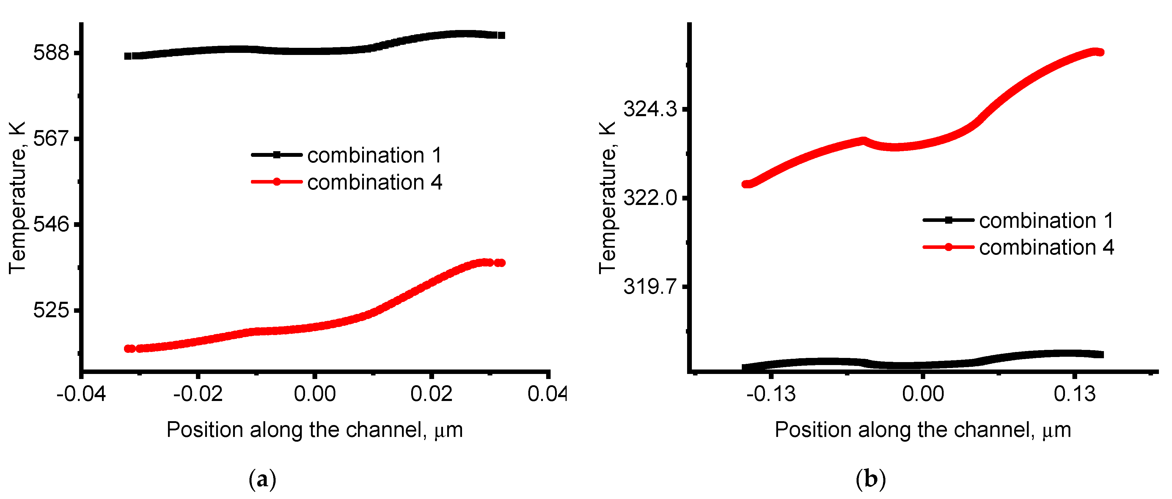 Applsci 13 06131 g005