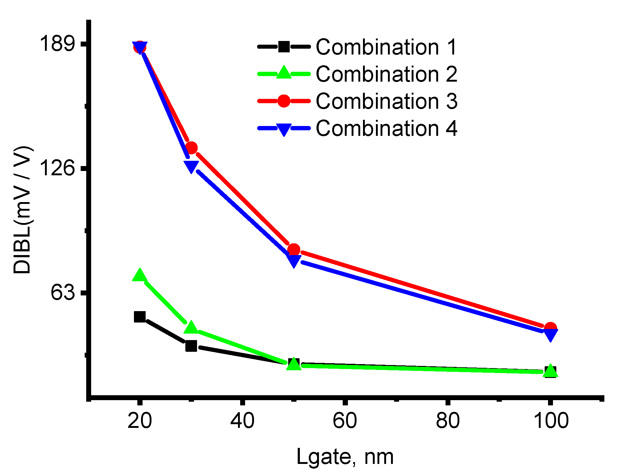 Applsci 13 06131 g007