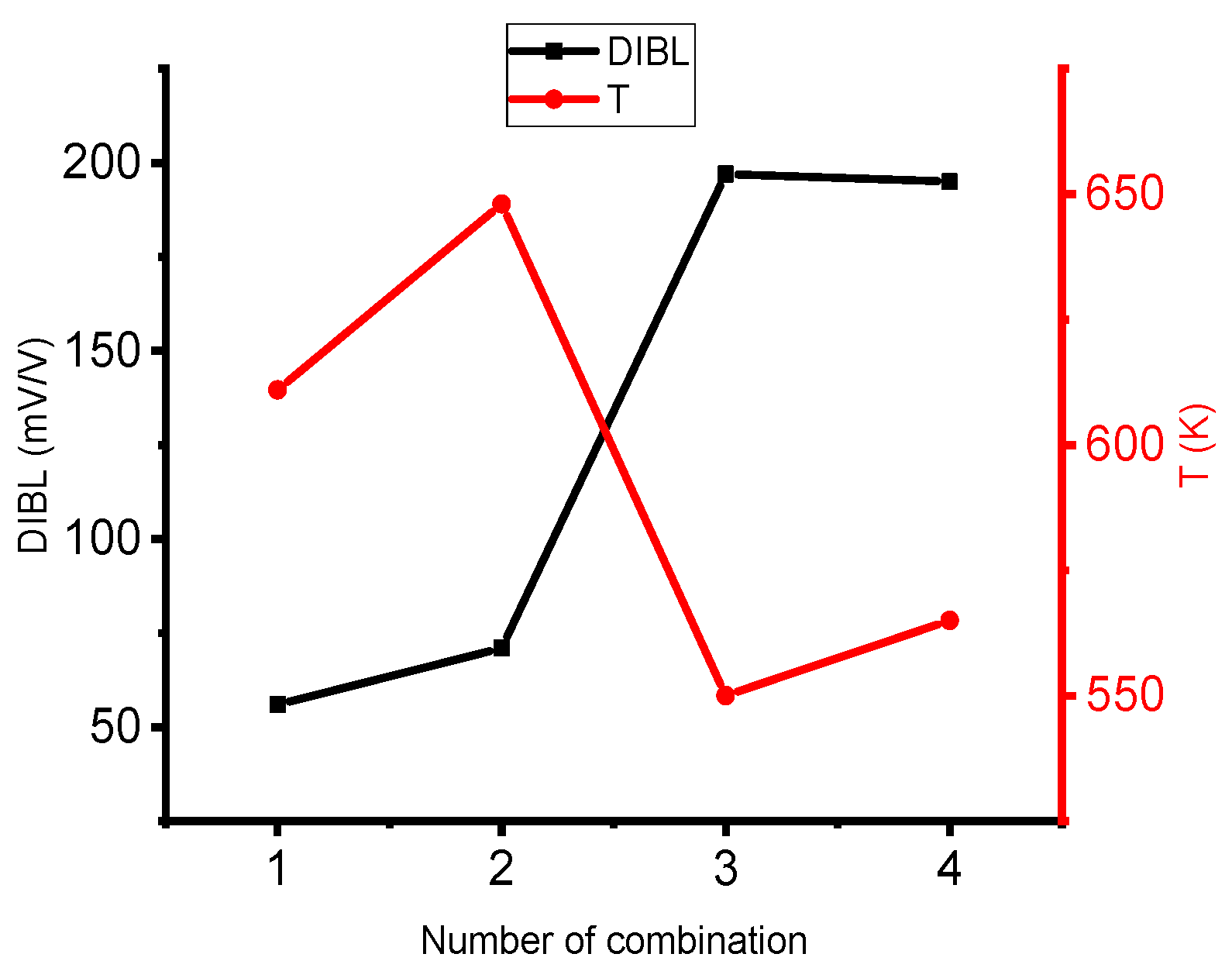 Applsci 13 06131 g009