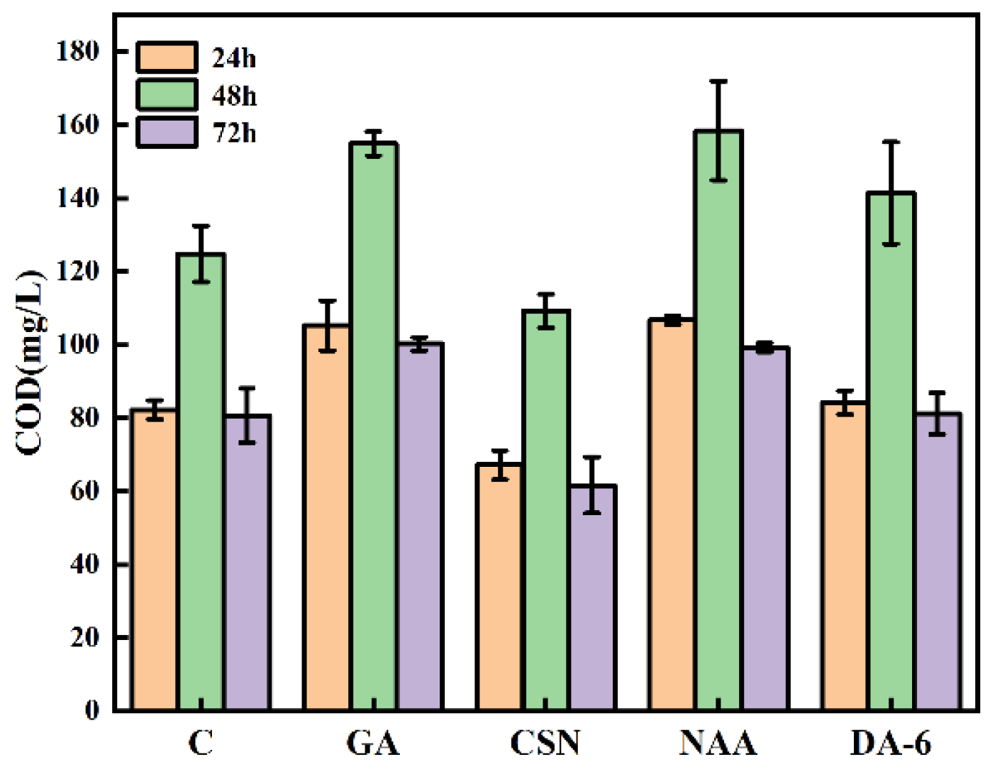 Applsci 13 06134 g005
