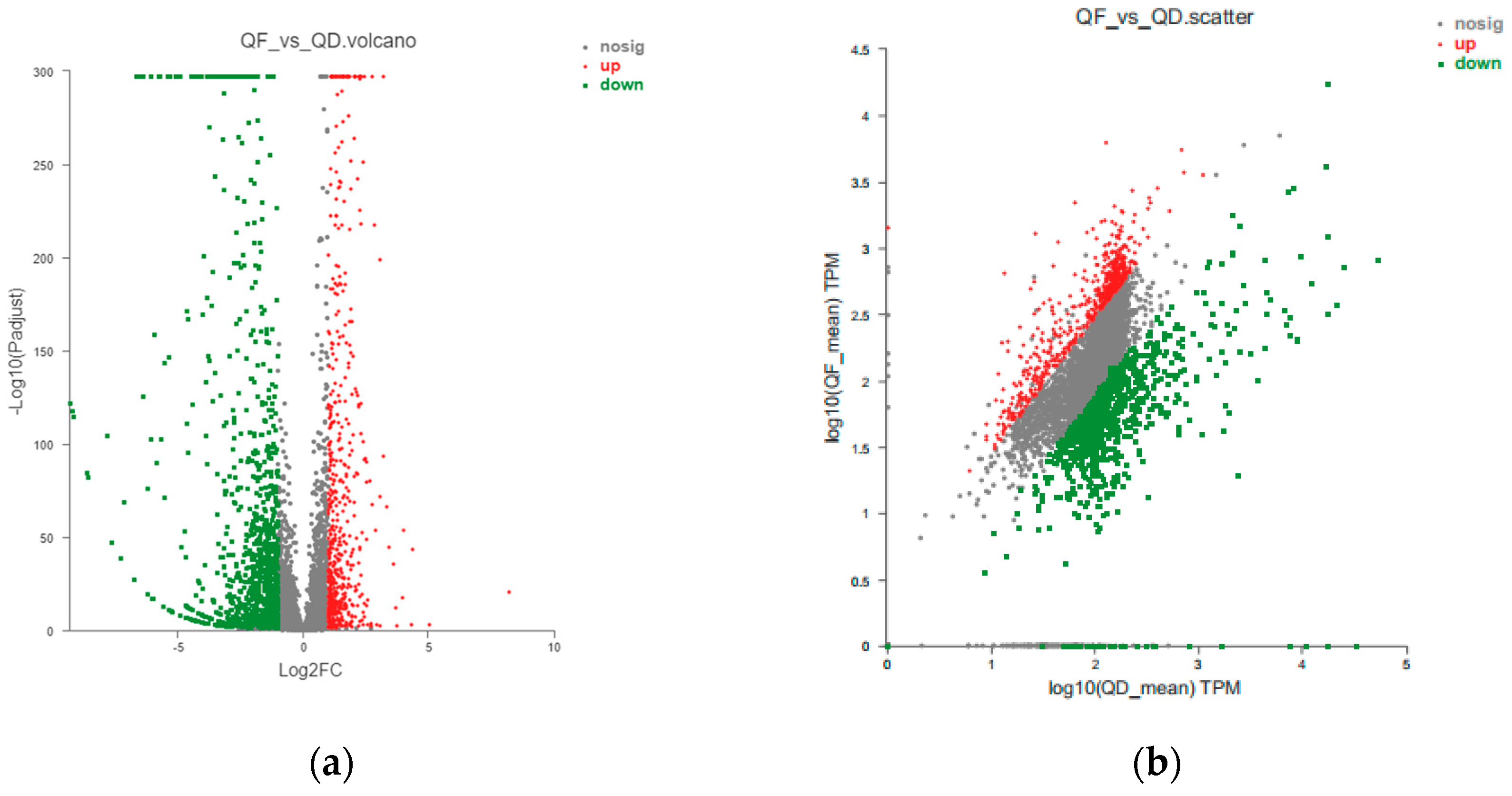 Applsci 13 06134 g007