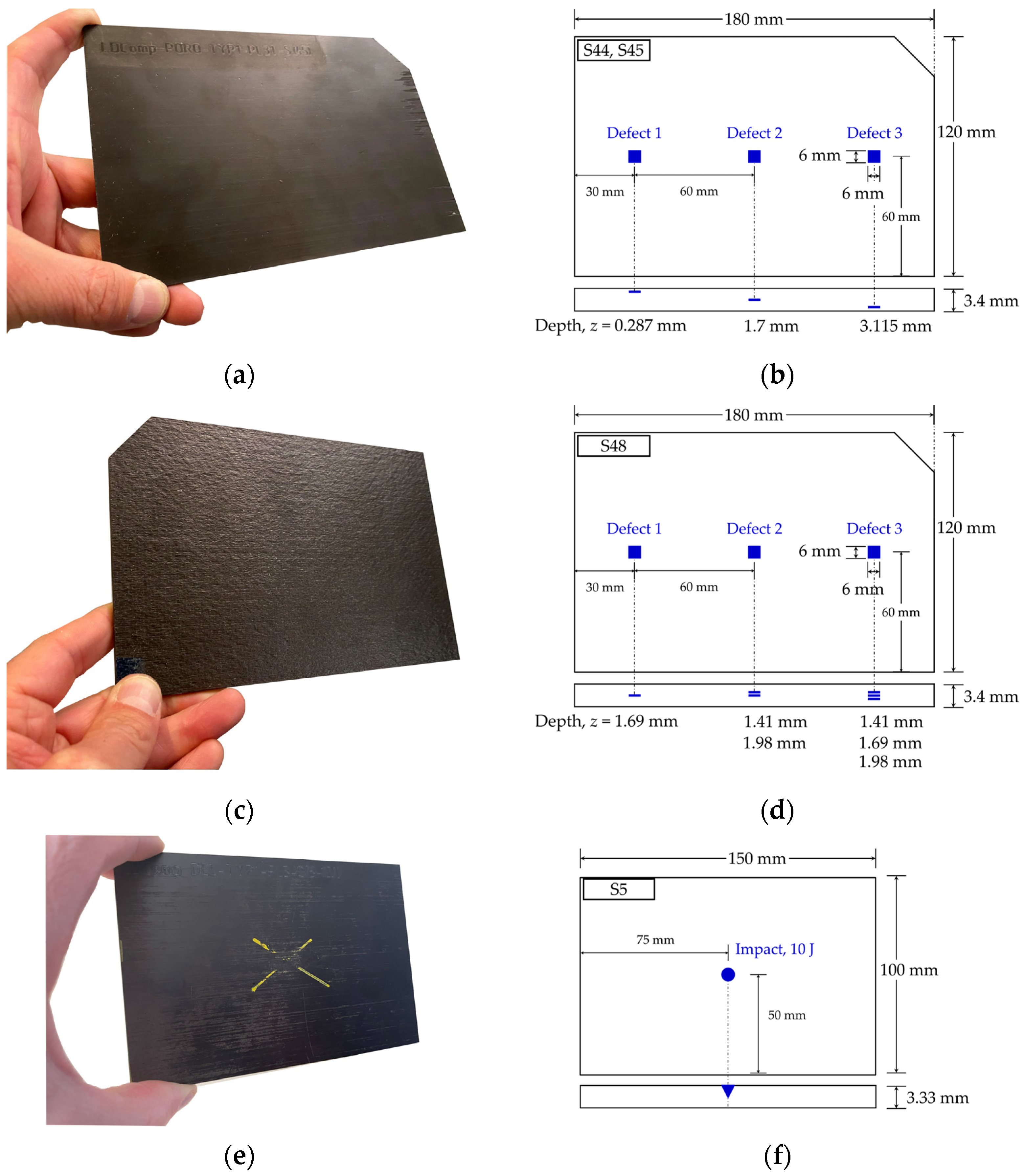 Applsci 13 06135 g001