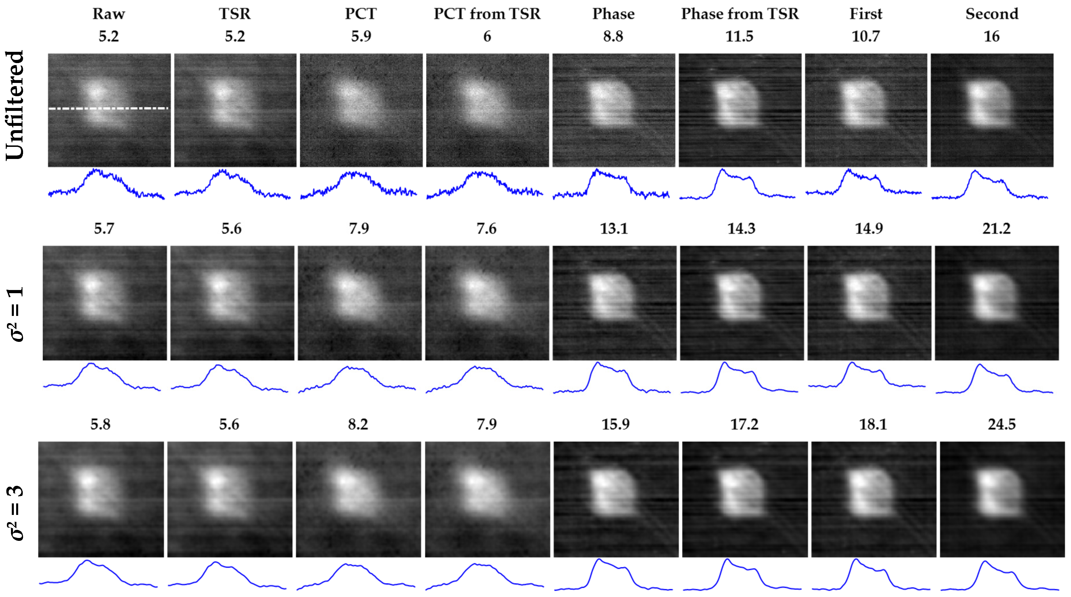 Applsci 13 06135 g006