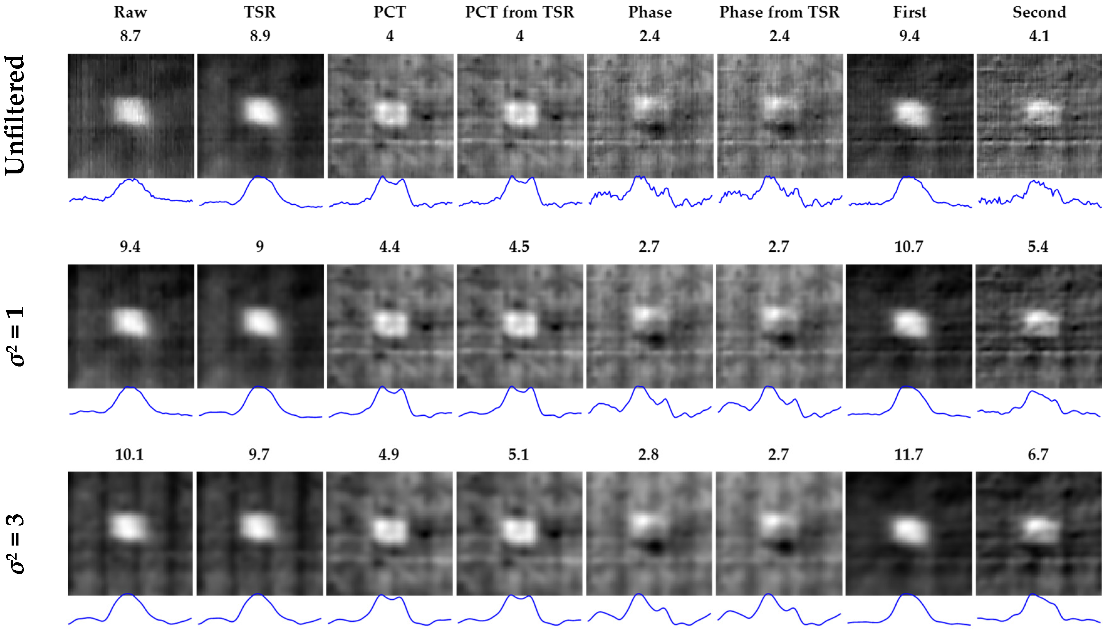 Applsci 13 06135 g007