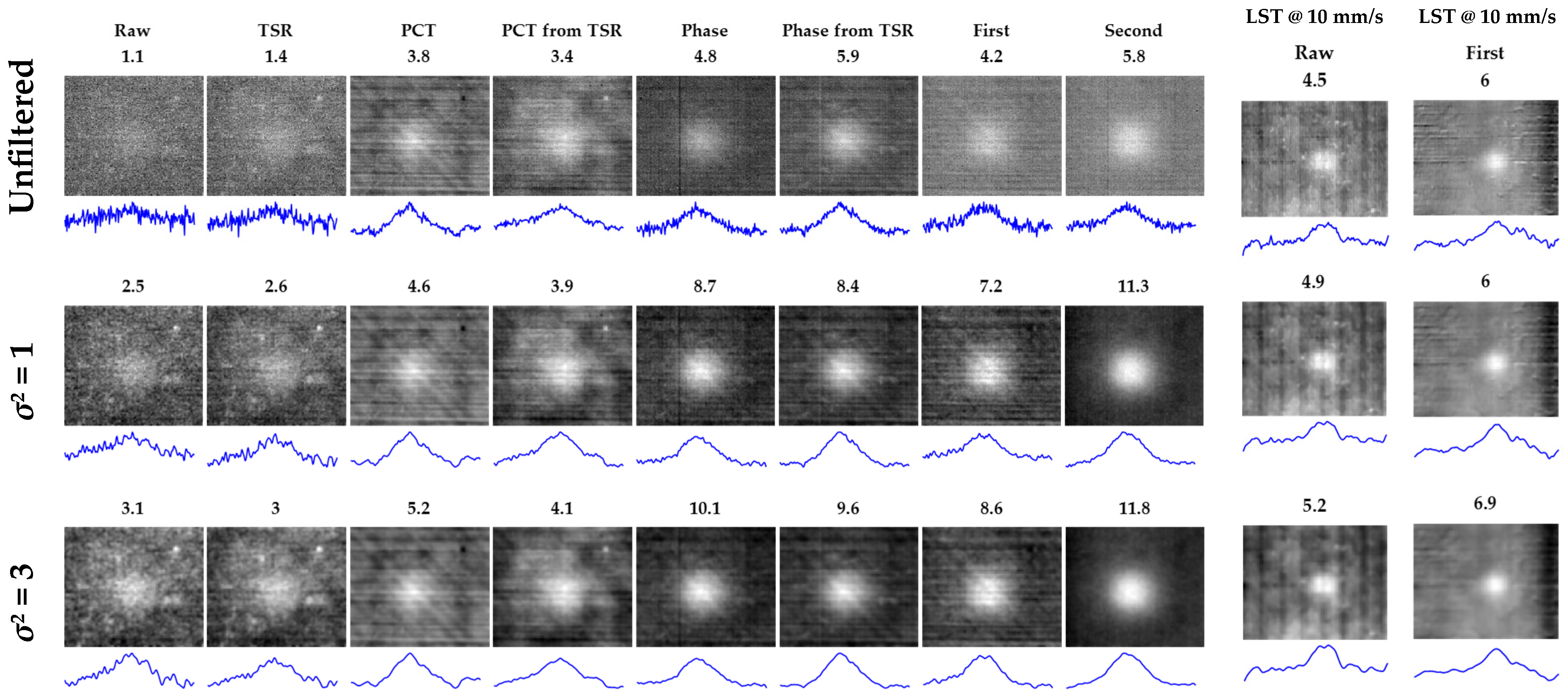 Applsci 13 06135 g008