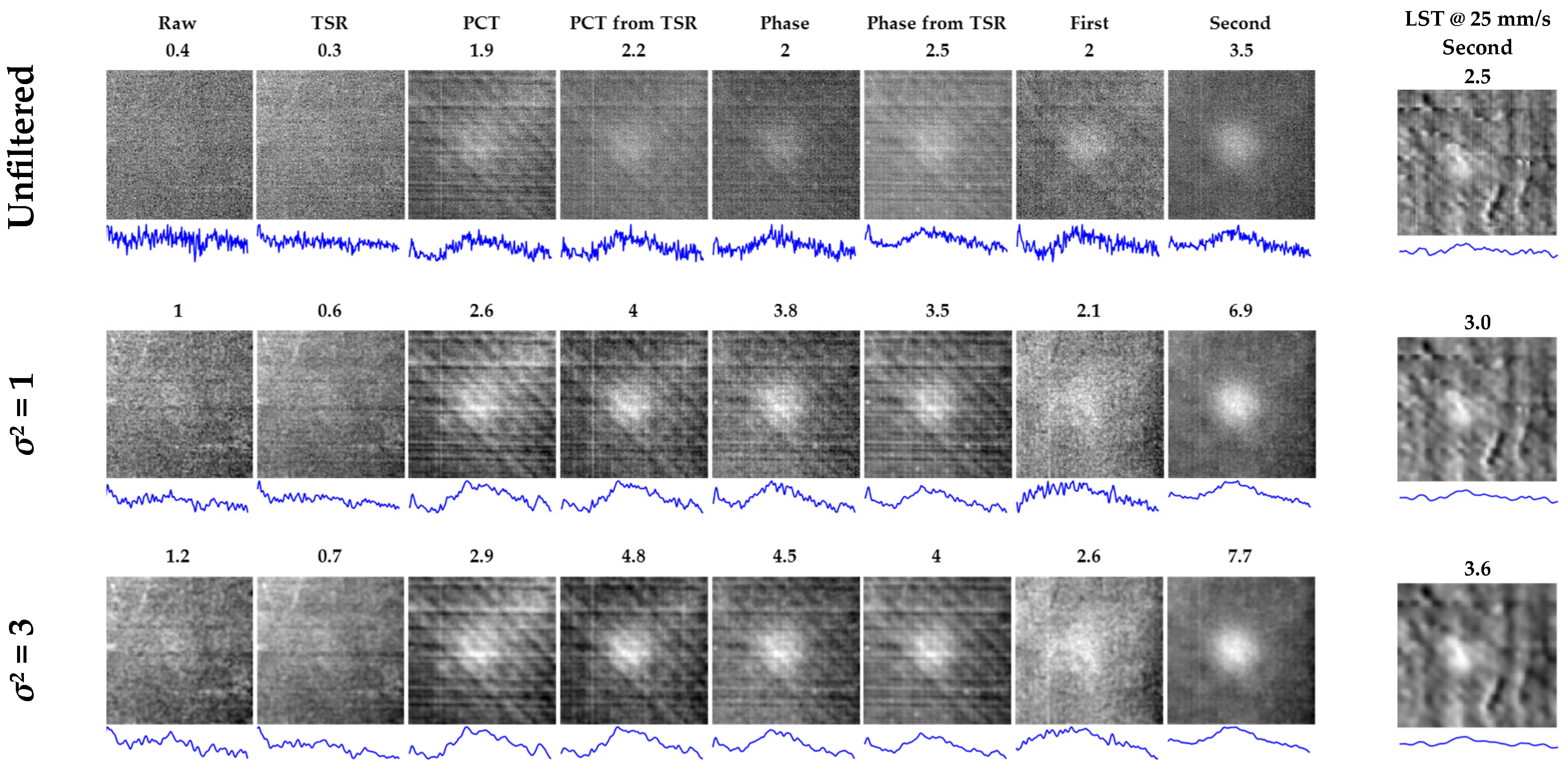Applsci 13 06135 g009