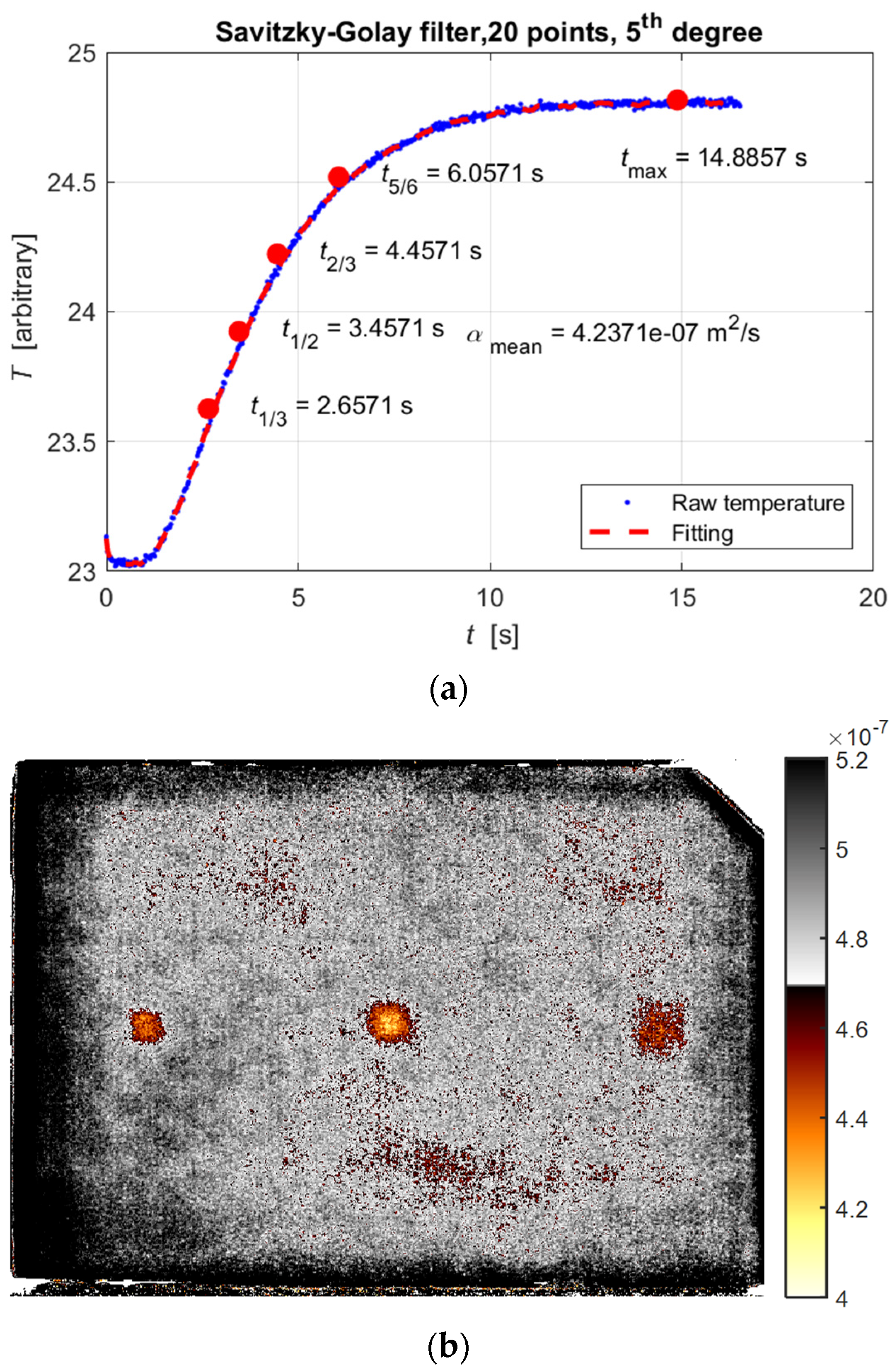 Applsci 13 06135 g011