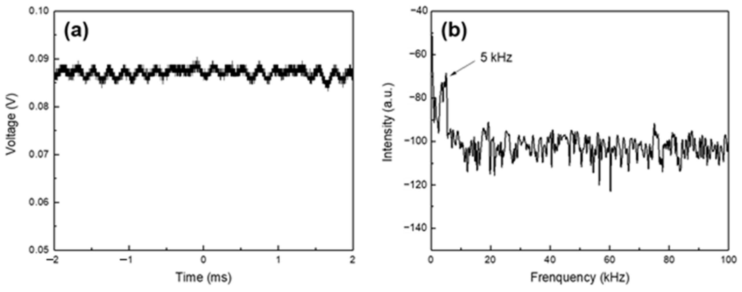 Applsci 13 06146 g004 Applsci 13 06146 g004