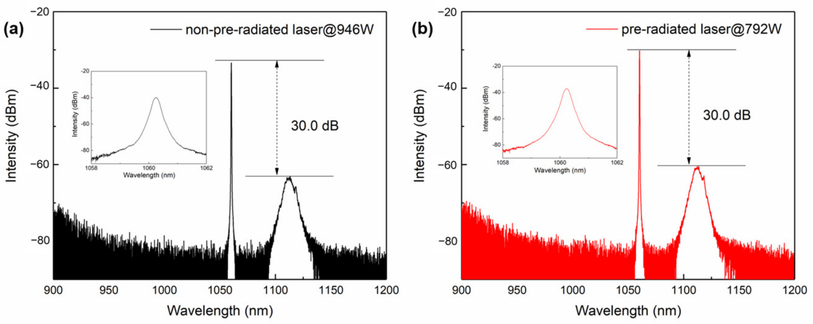 Applsci 13 06146 g005 Applsci 13 06146 g005