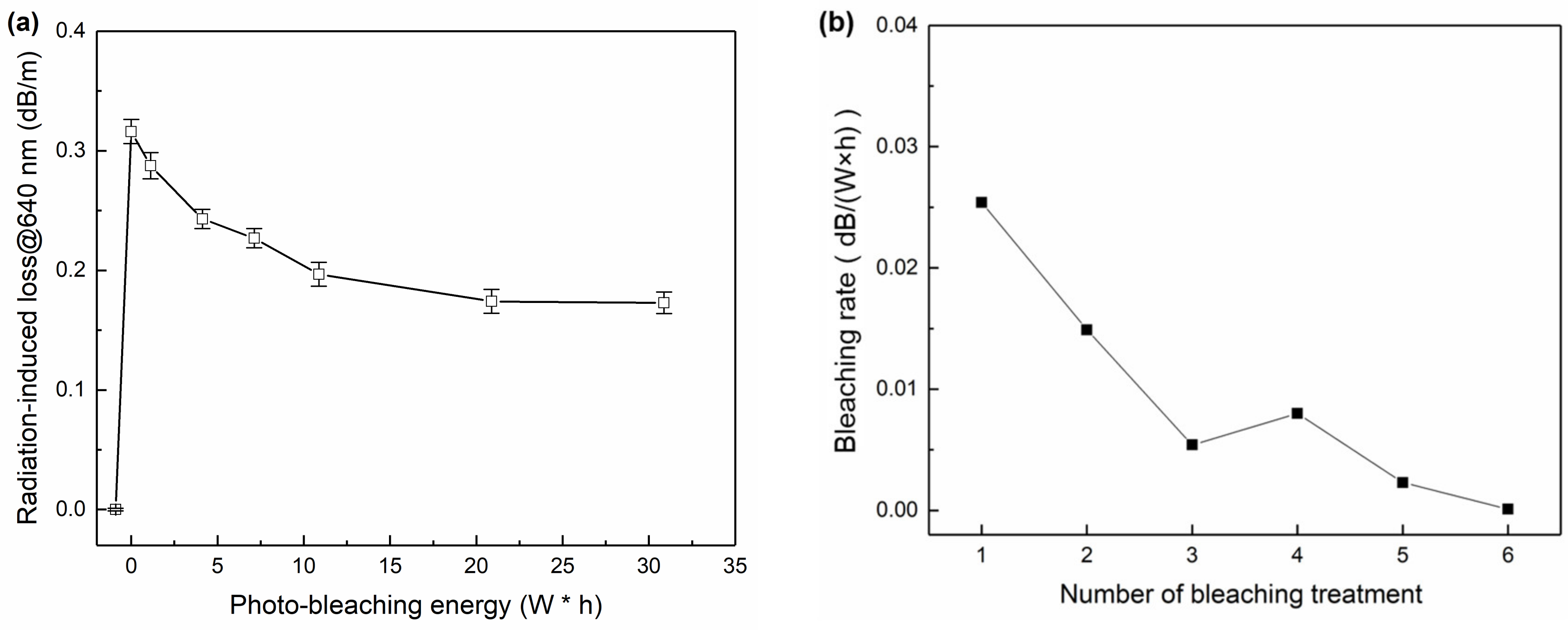Applsci 13 06146 g010 Applsci 13 06146 g010
