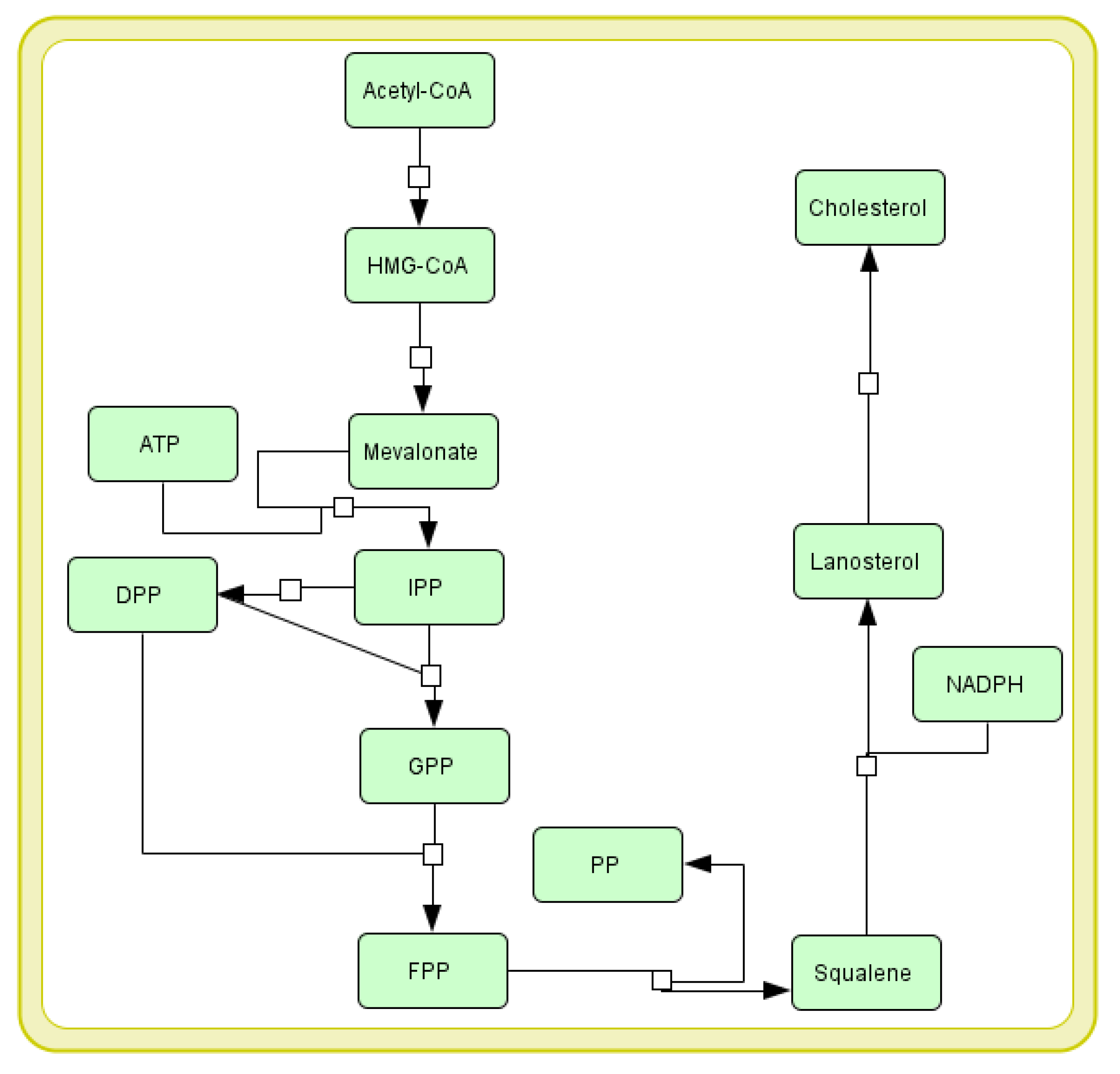 Applsci 13 06149 g001