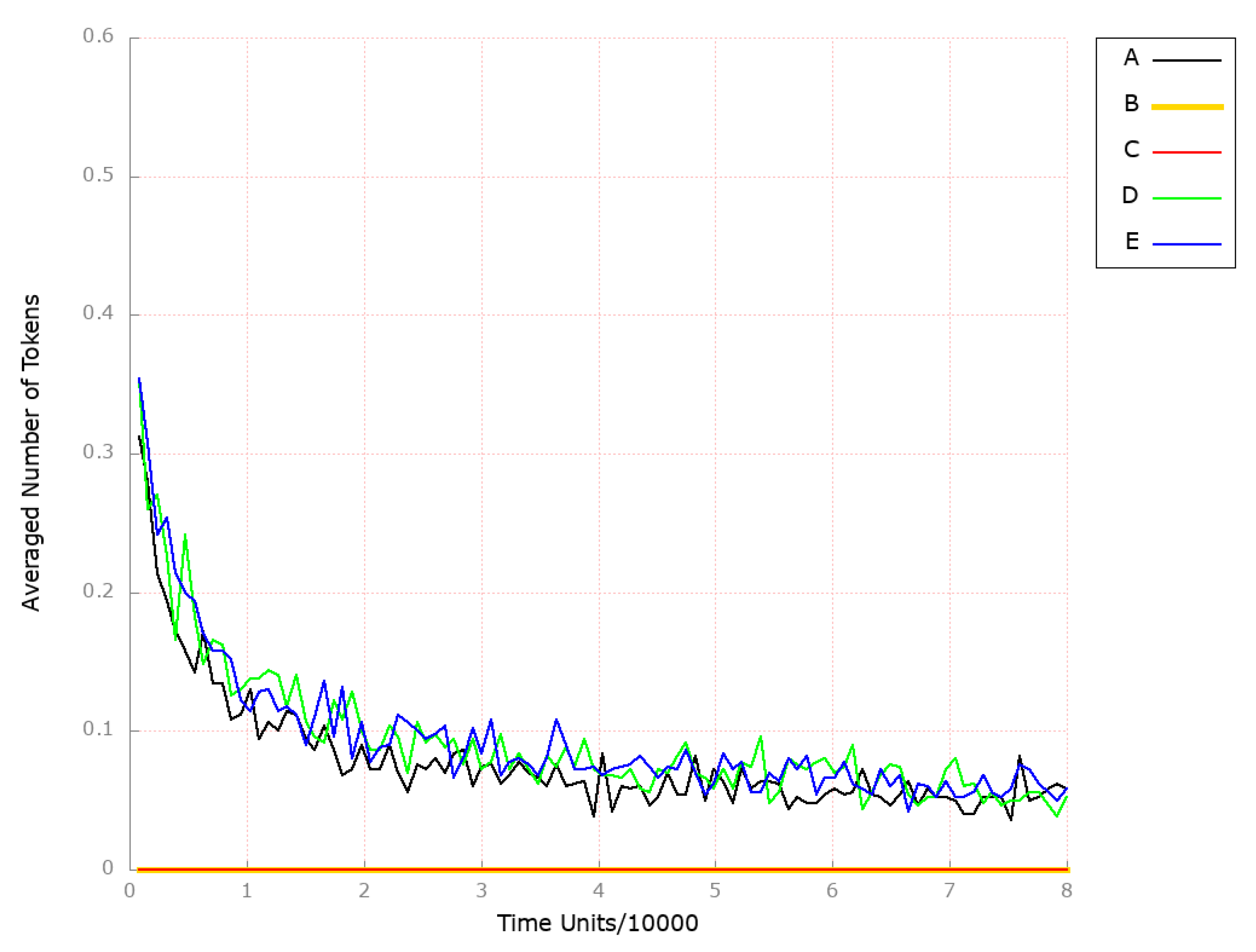 Applsci 13 06149 g005