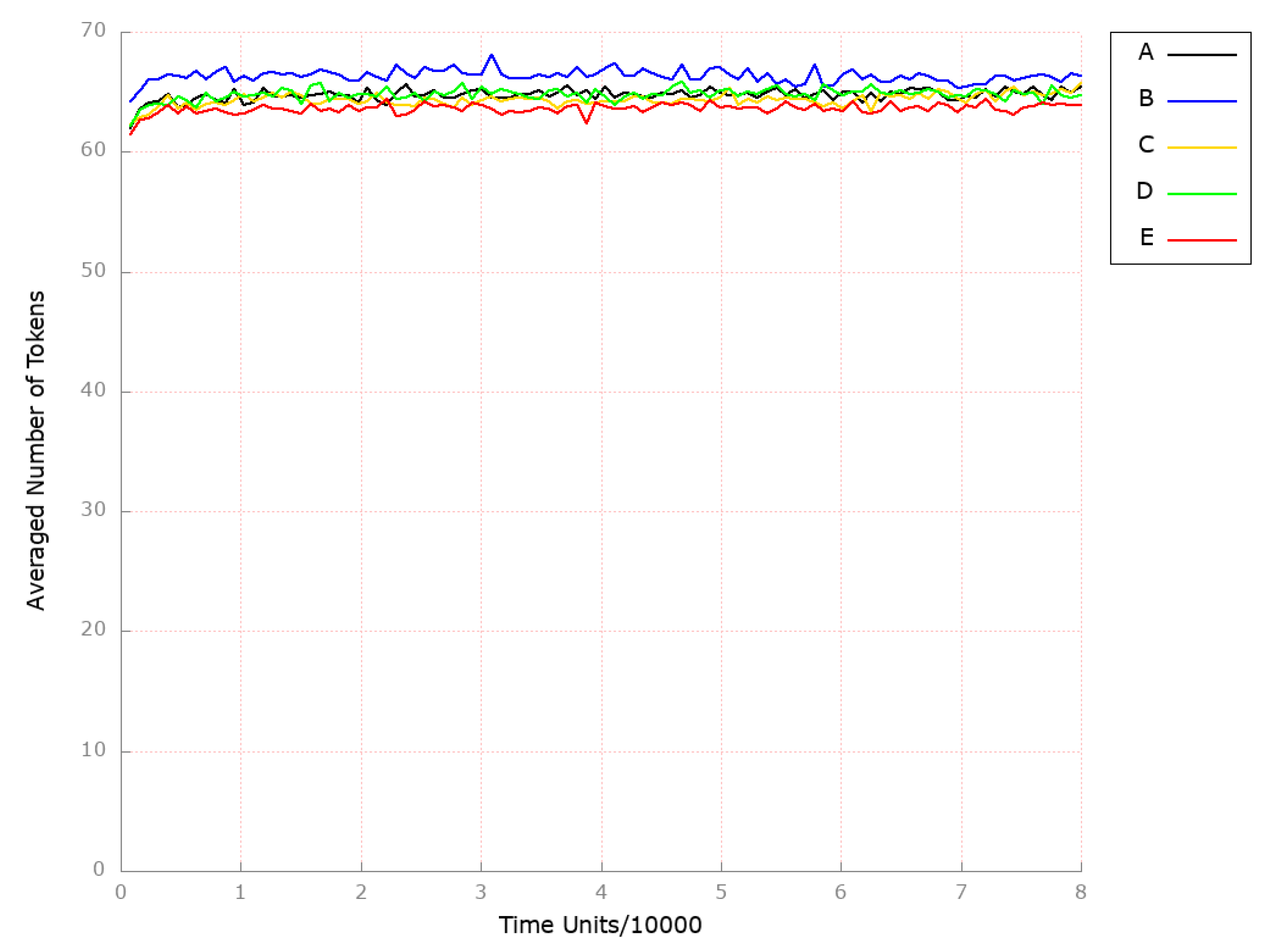 Applsci 13 06149 g007