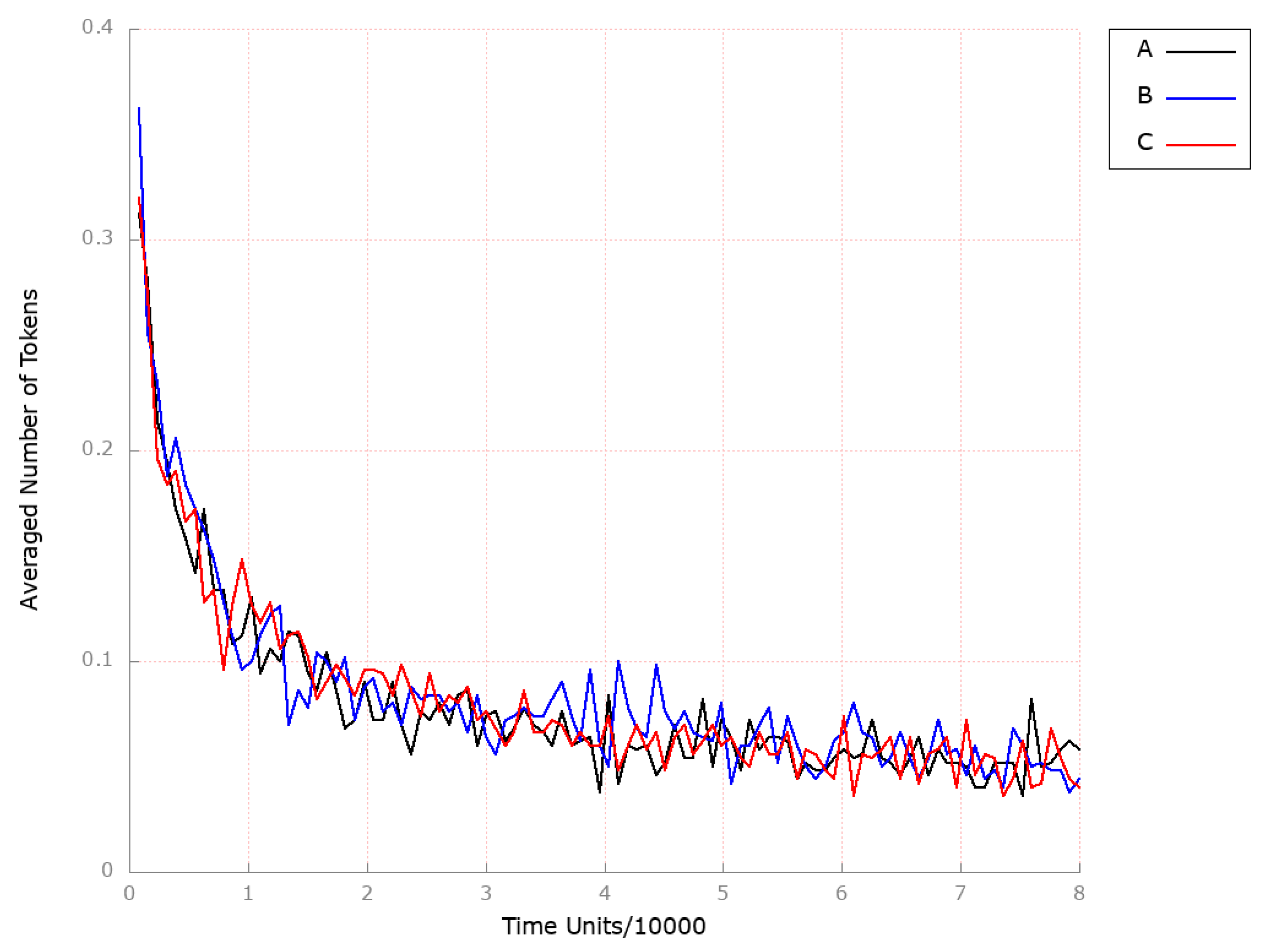 Applsci 13 06149 g010