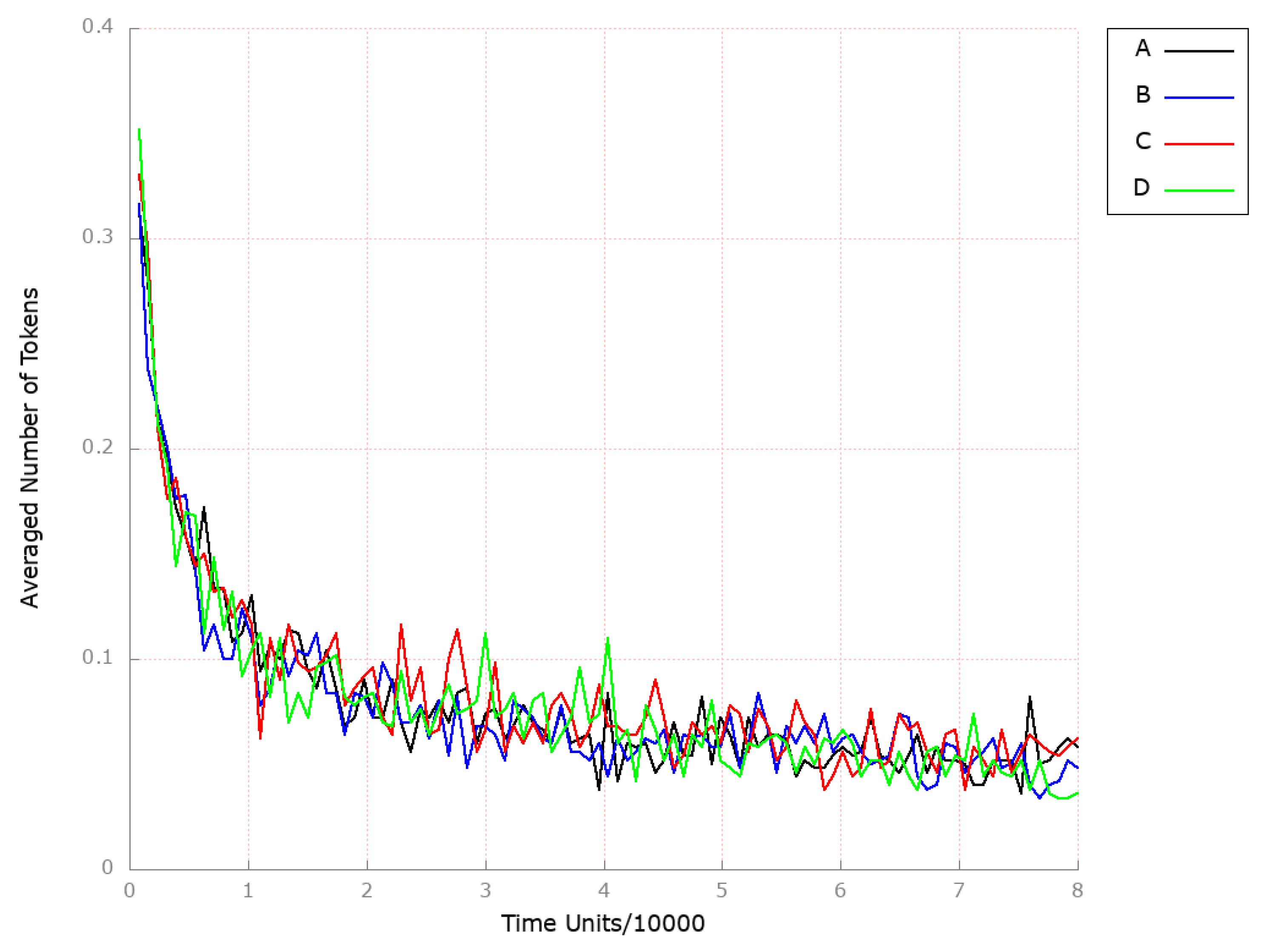Applsci 13 06149 g013