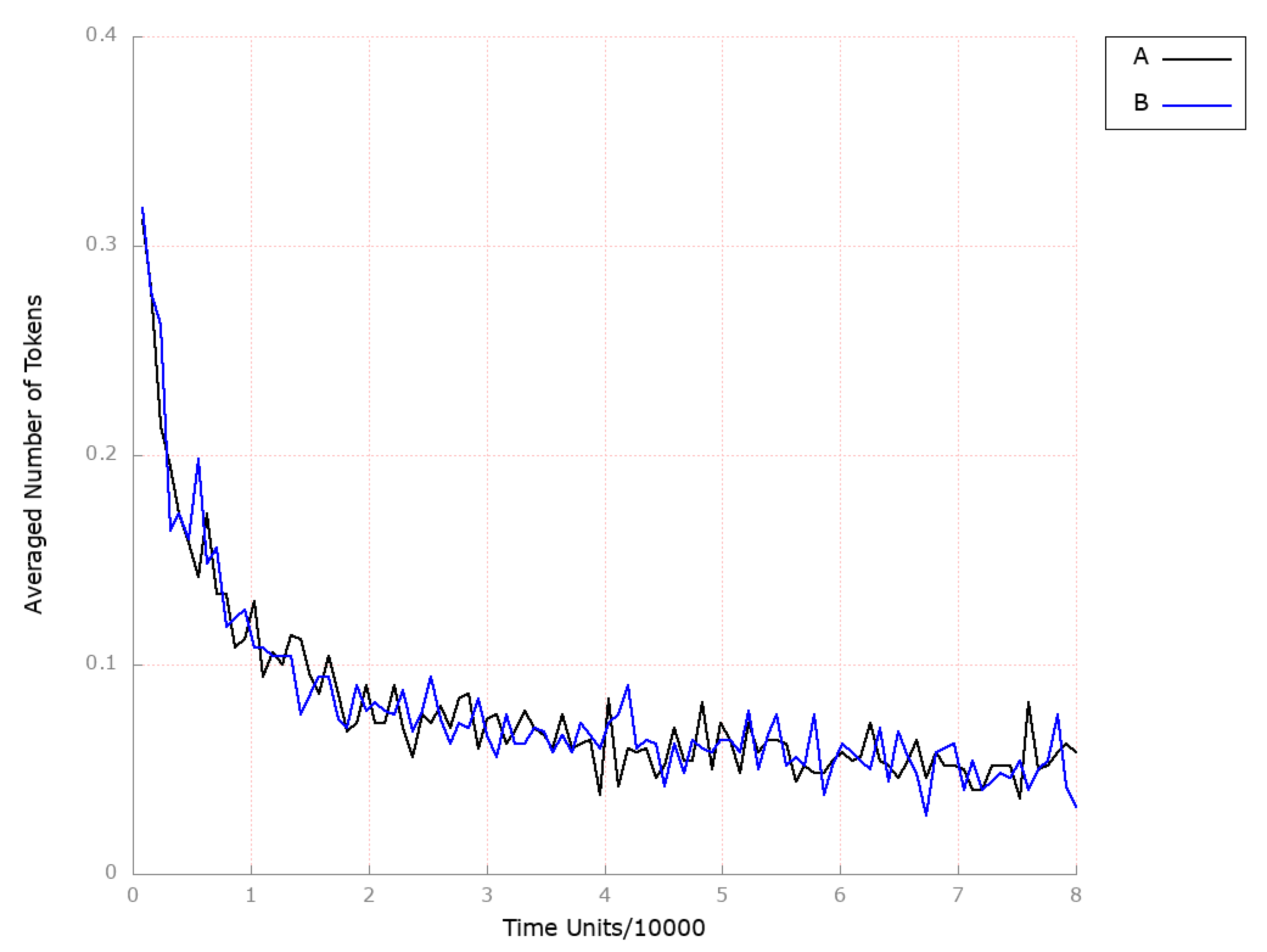 Applsci 13 06149 g015