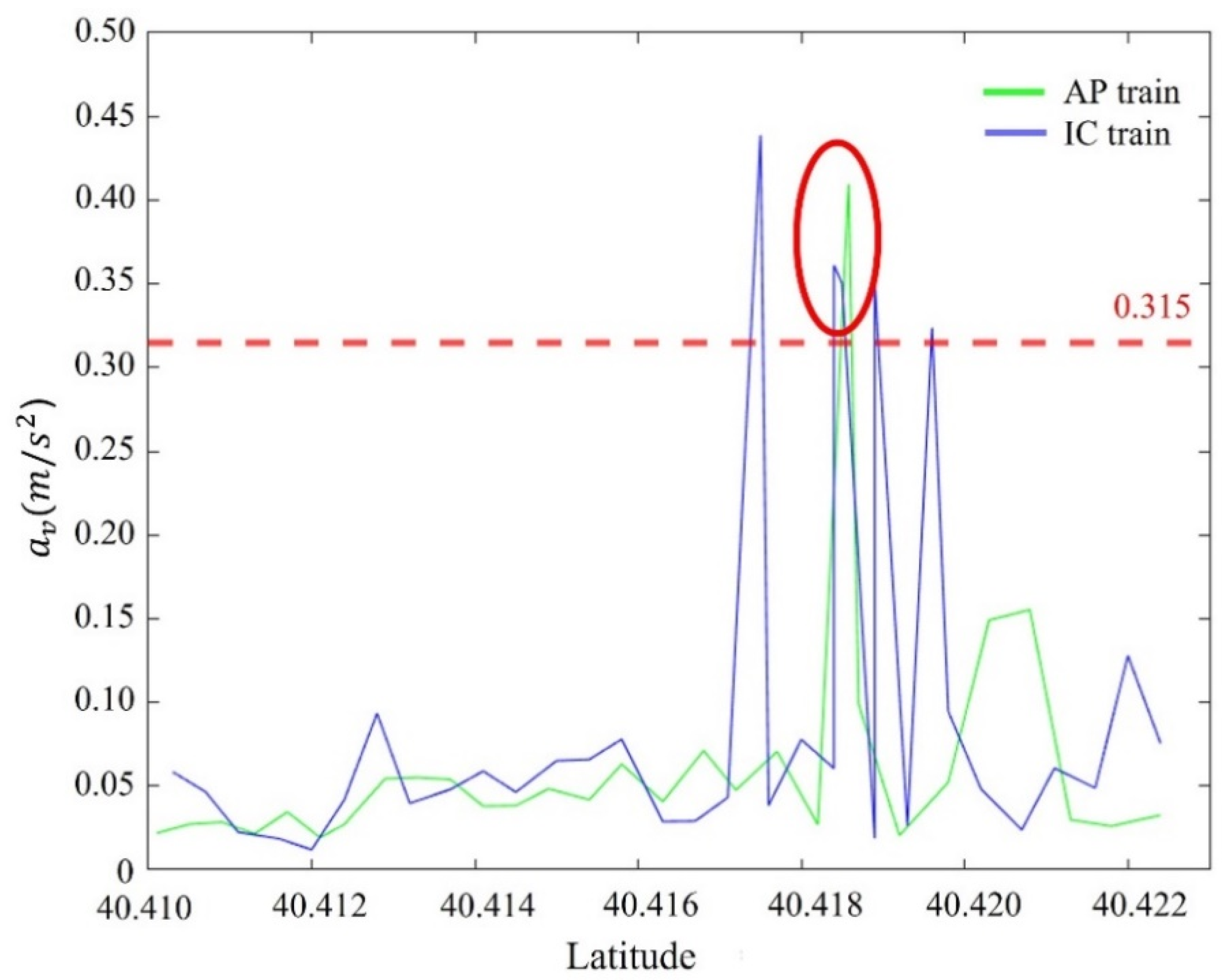 Applsci 13 06150 g011 Applsci 13 06150 g011
