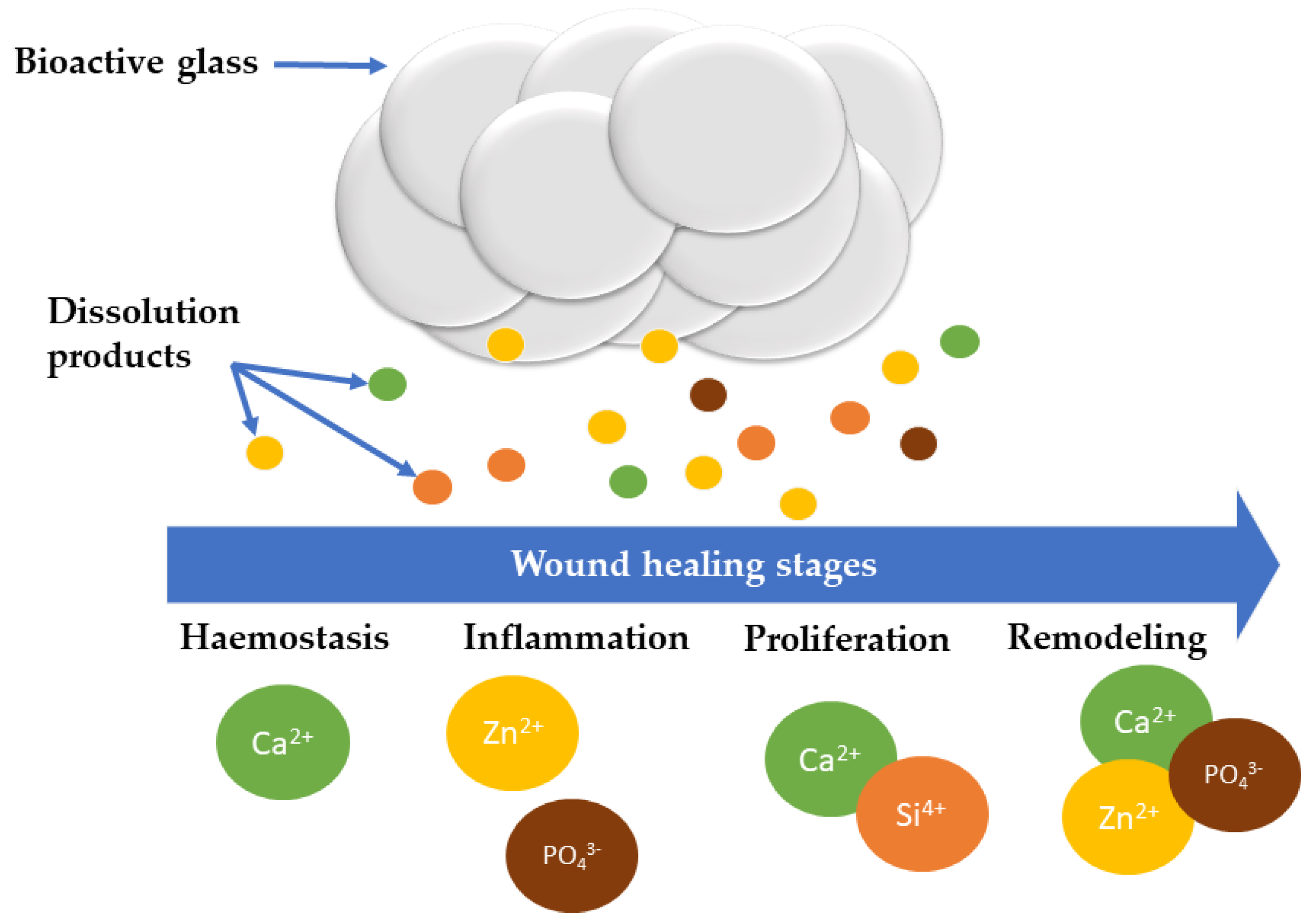 Applsci 13 06151 g002