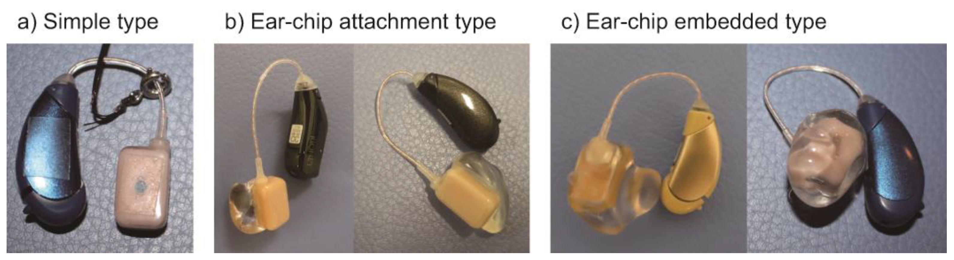 Applsci 13 06152 g001