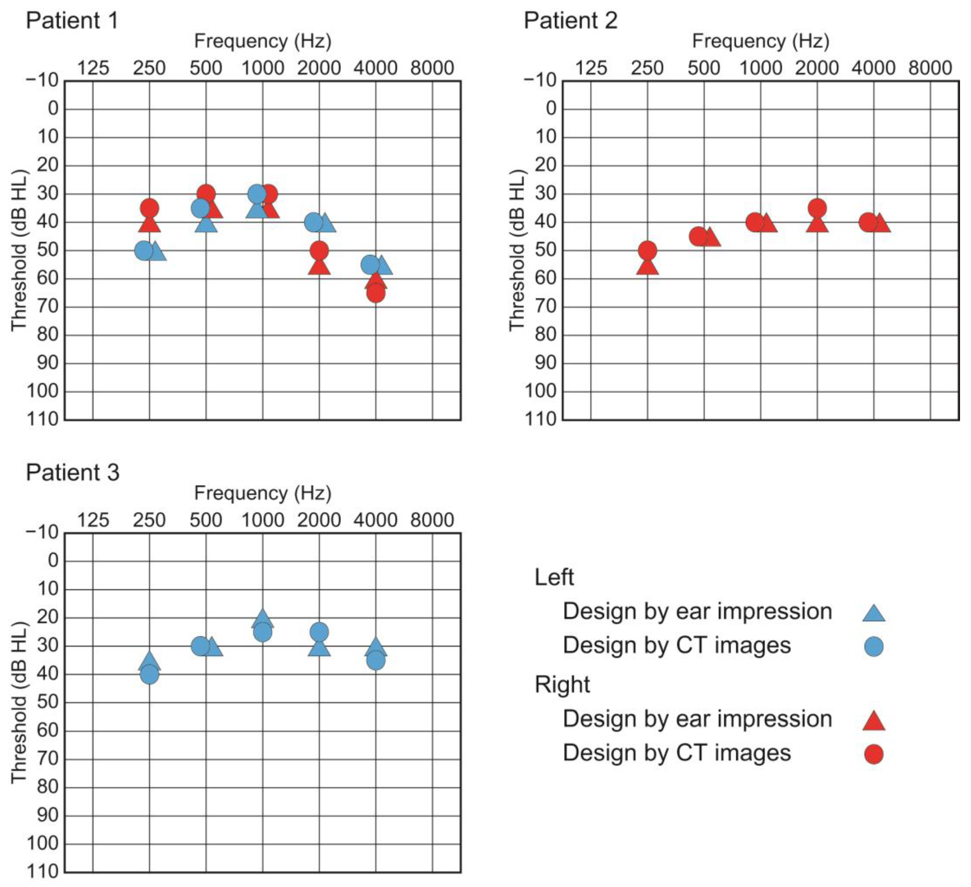 Applsci 13 06152 g004
