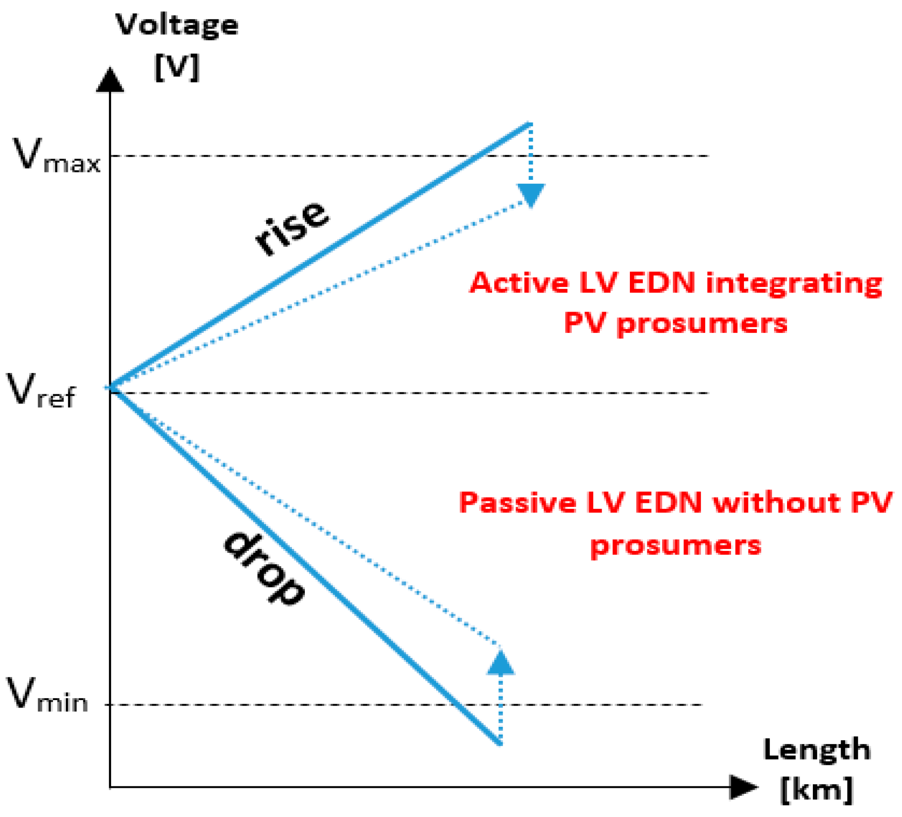 Applsci 13 06158 g001