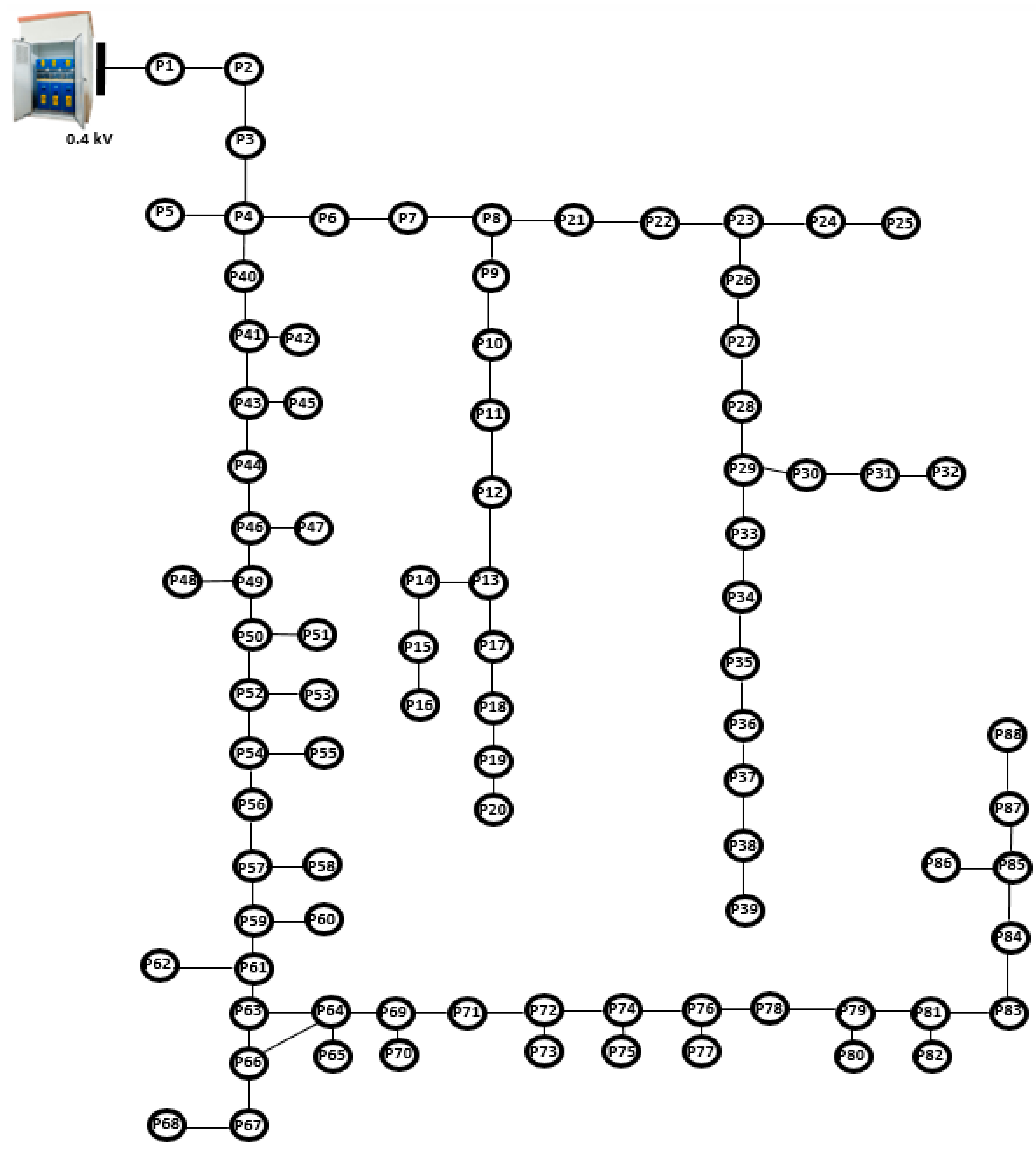 Applsci 13 06158 g004