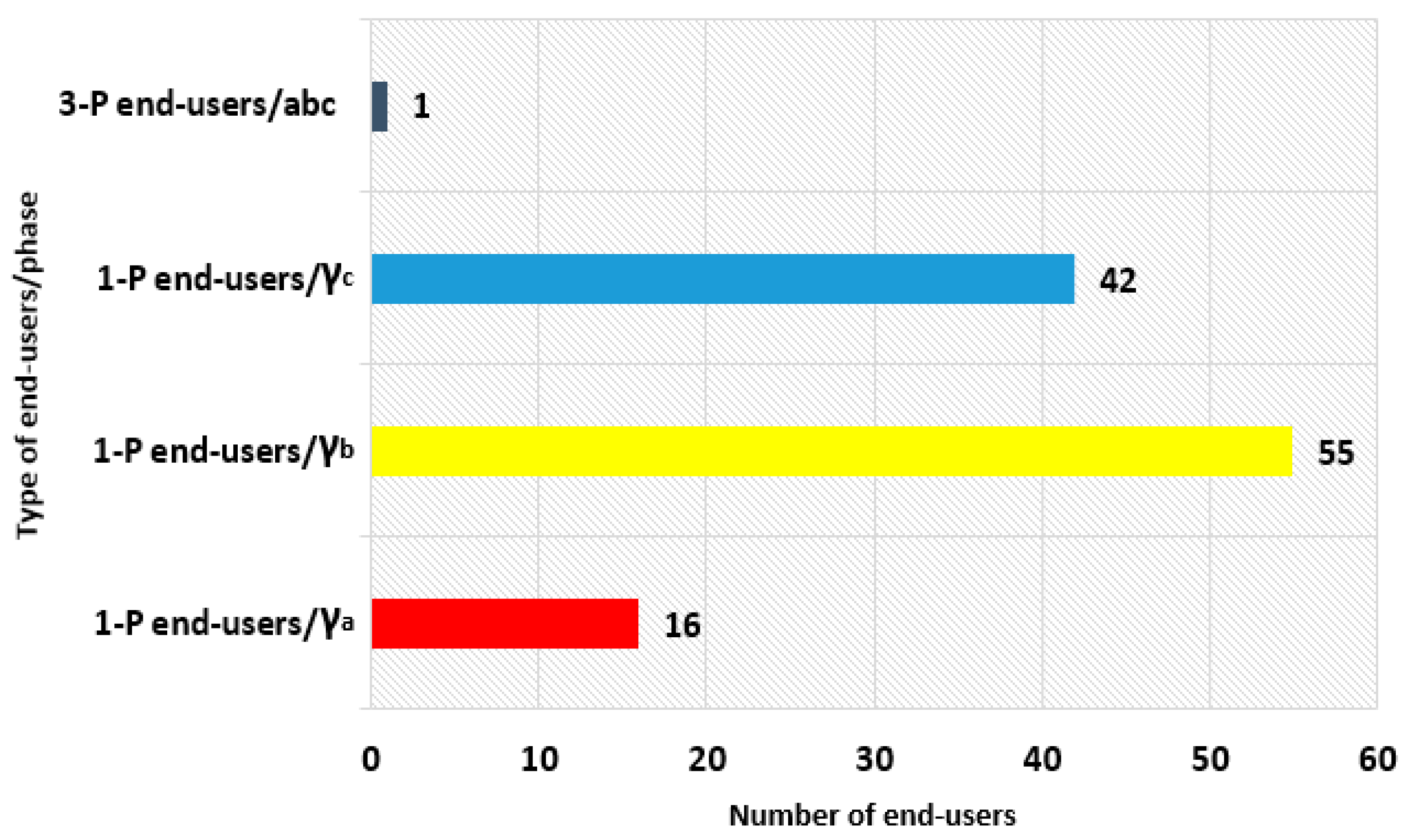 Applsci 13 06158 g005