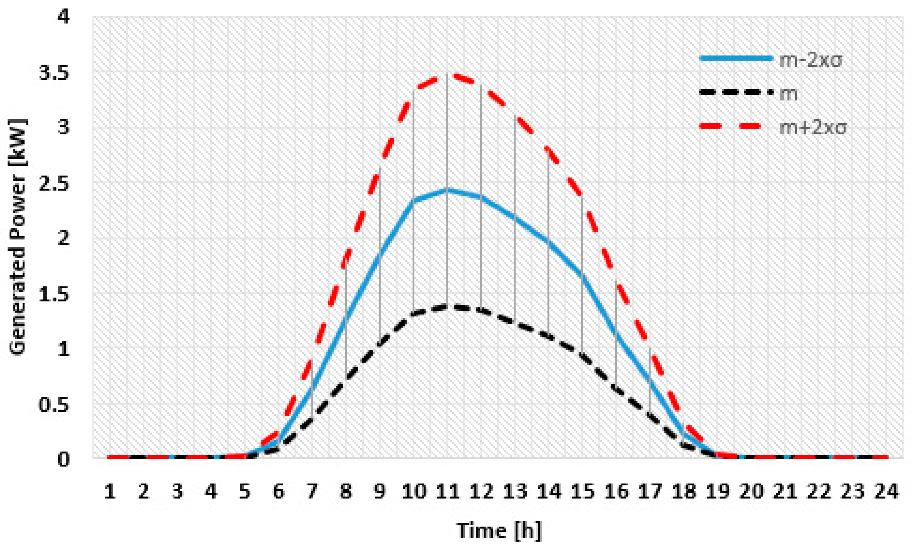 Applsci 13 06158 g008